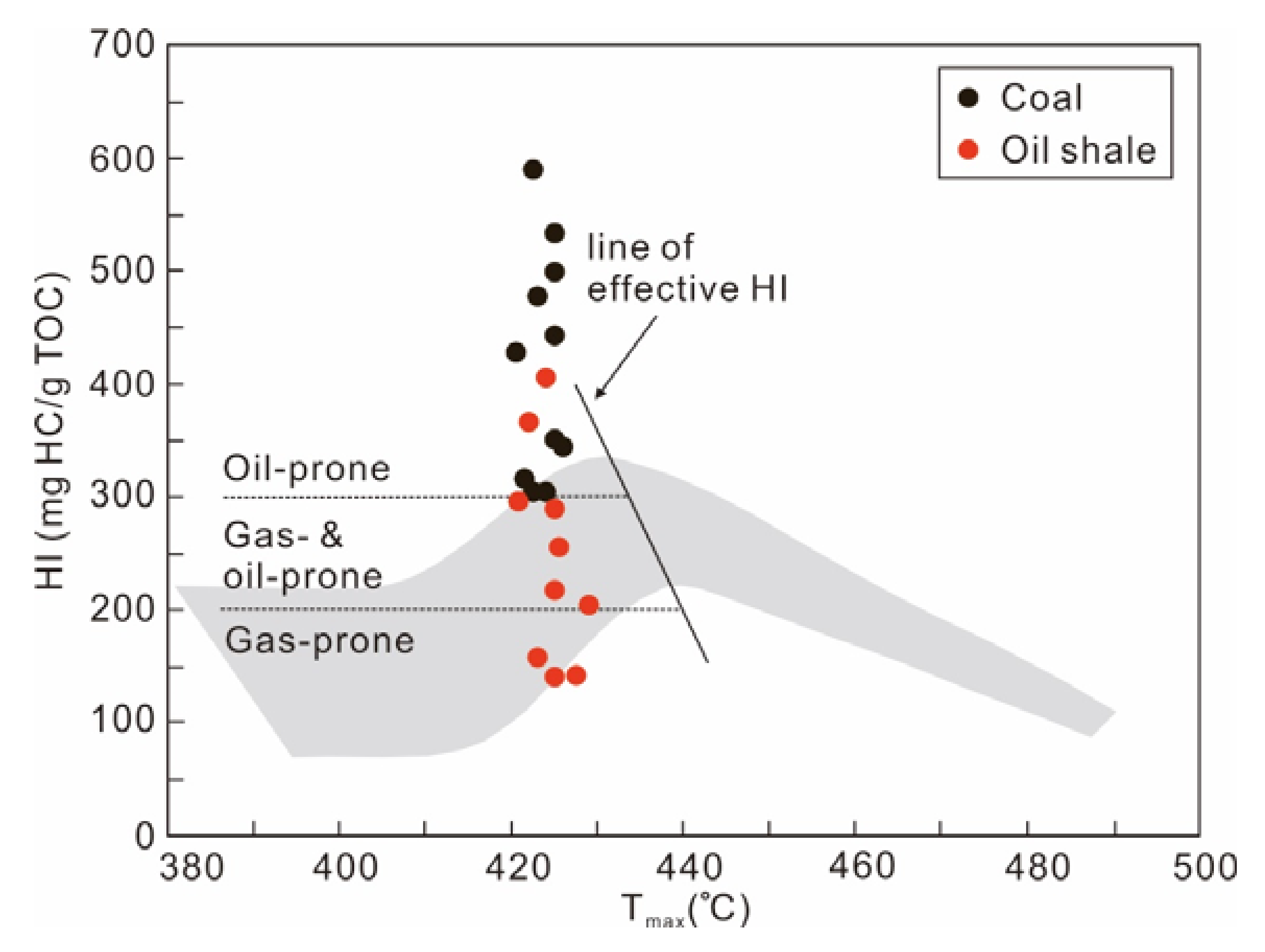 Energies 14 04704 g013