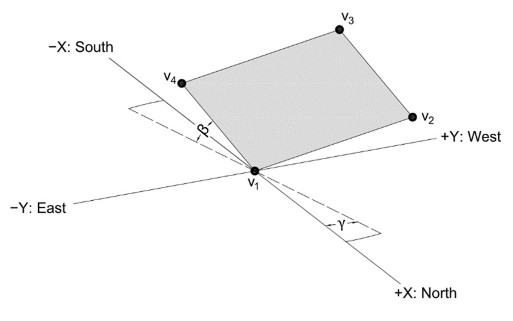 Energies 14 04713 g002