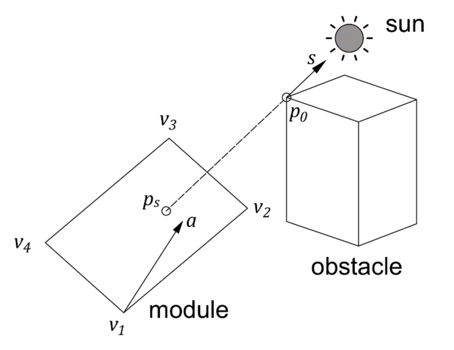 Energies 14 04713 g004