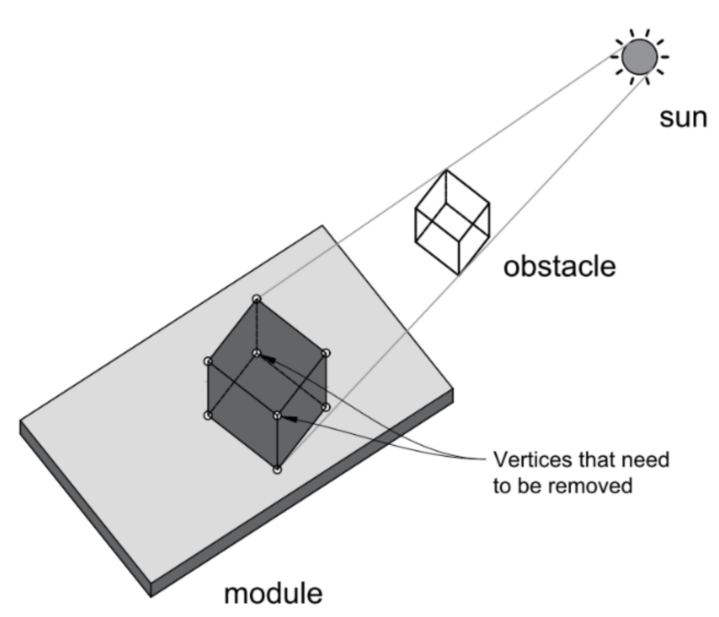 Energies 14 04713 g006