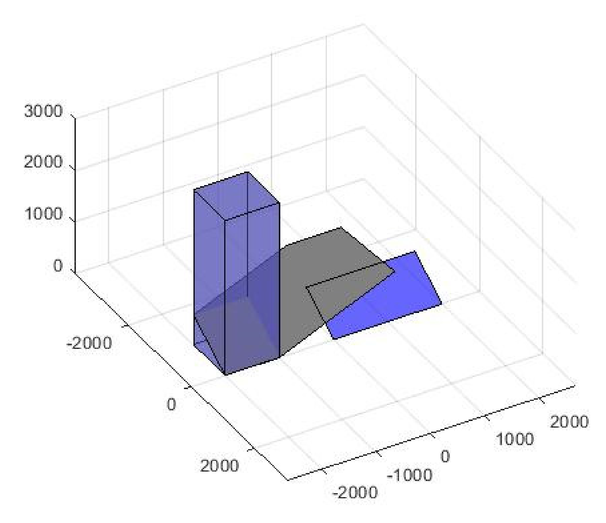 Energies 14 04713 g007