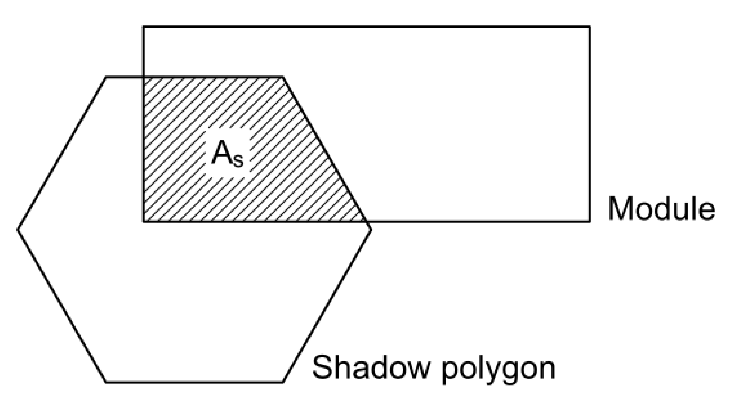 Energies 14 04713 g008
