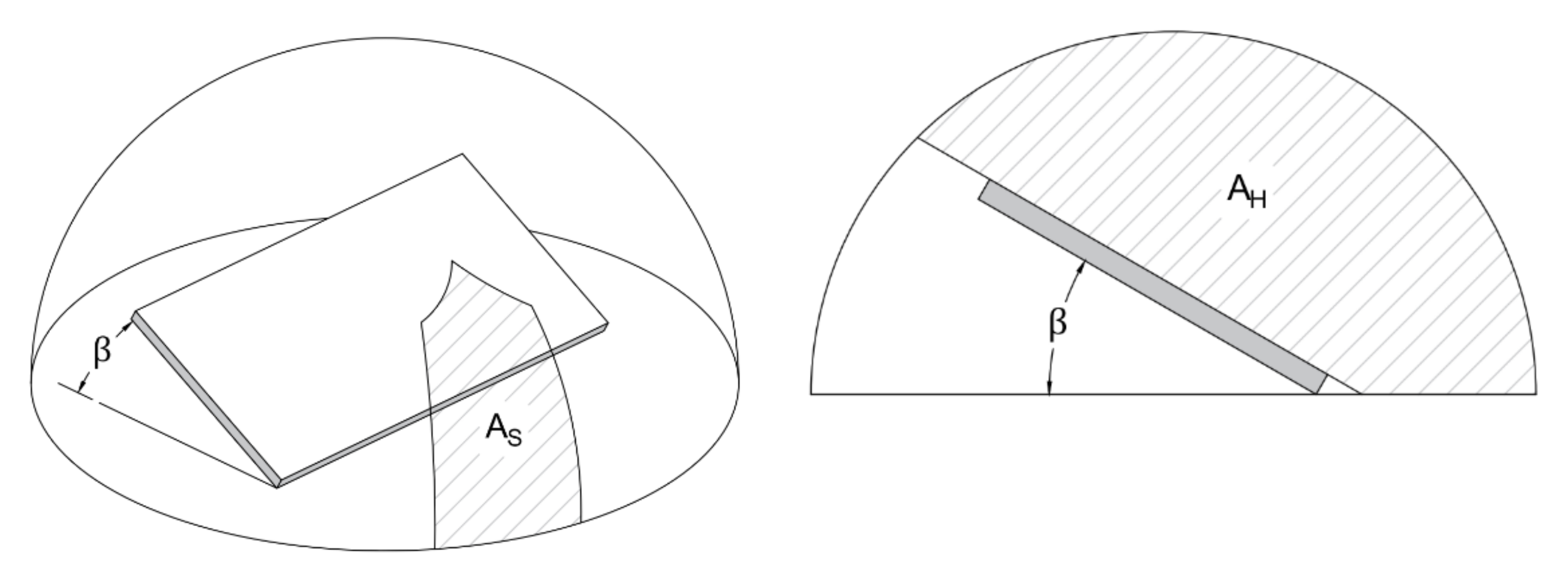 Energies 14 04713 g010