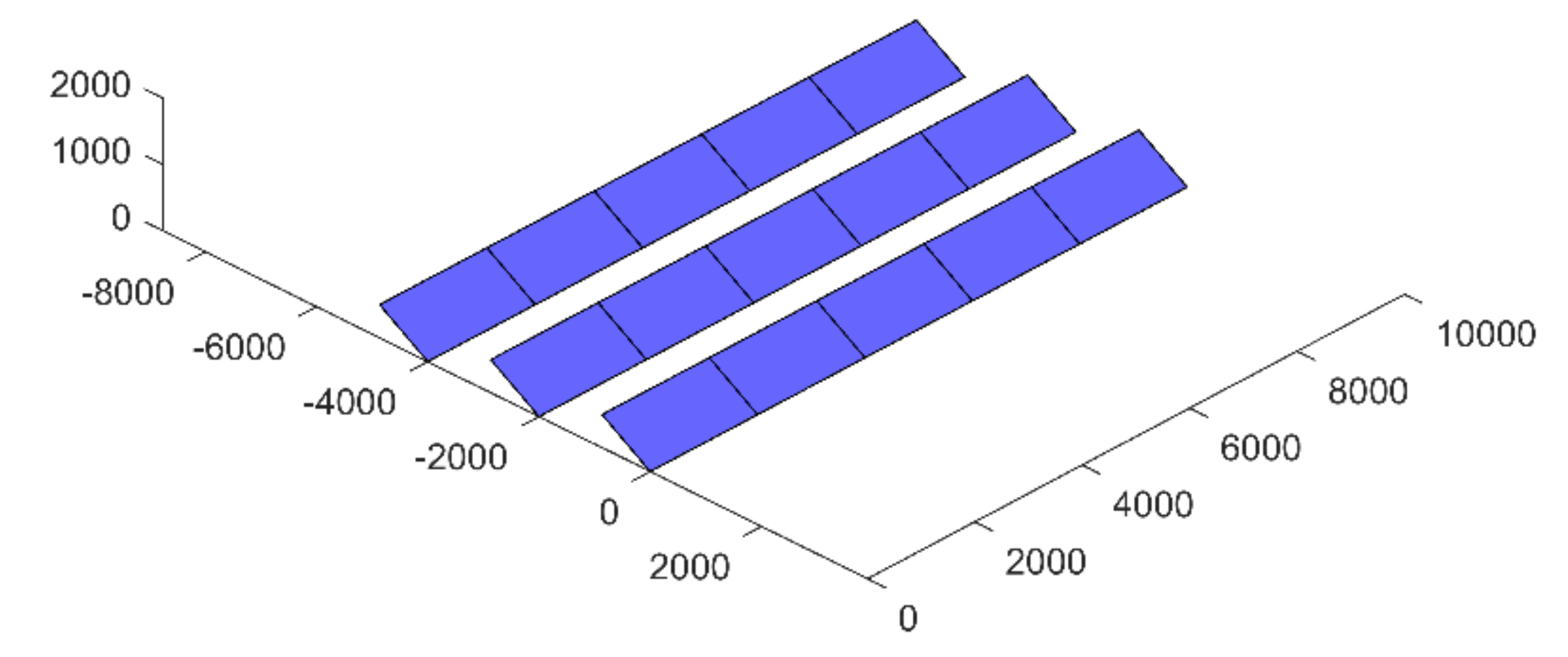 Energies 14 04713 g011