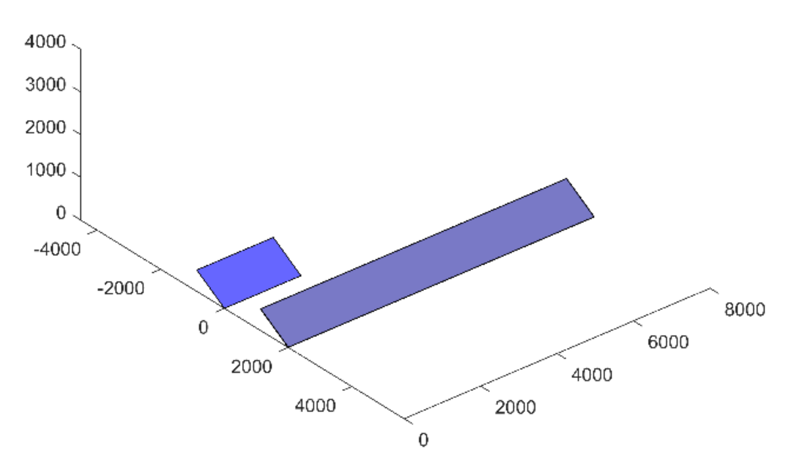 Energies 14 04713 g012