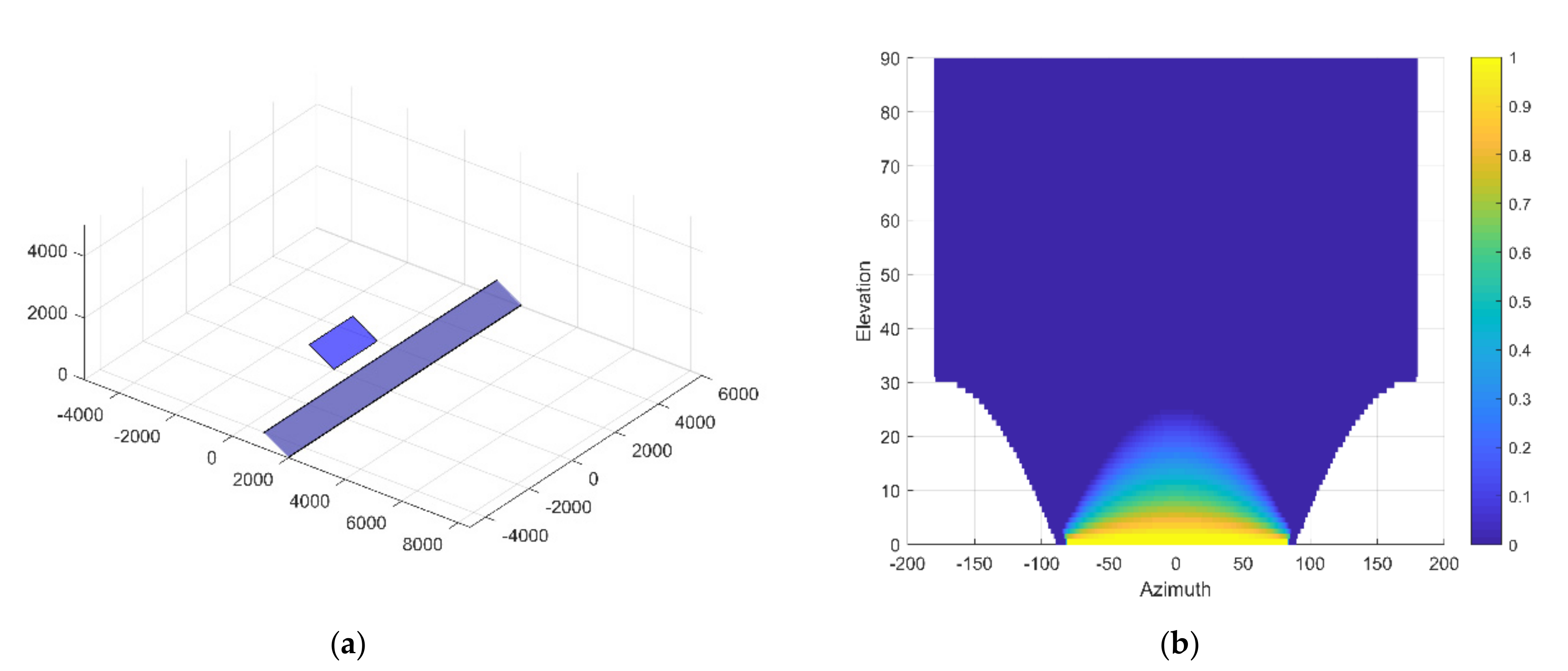Energies 14 04713 g014