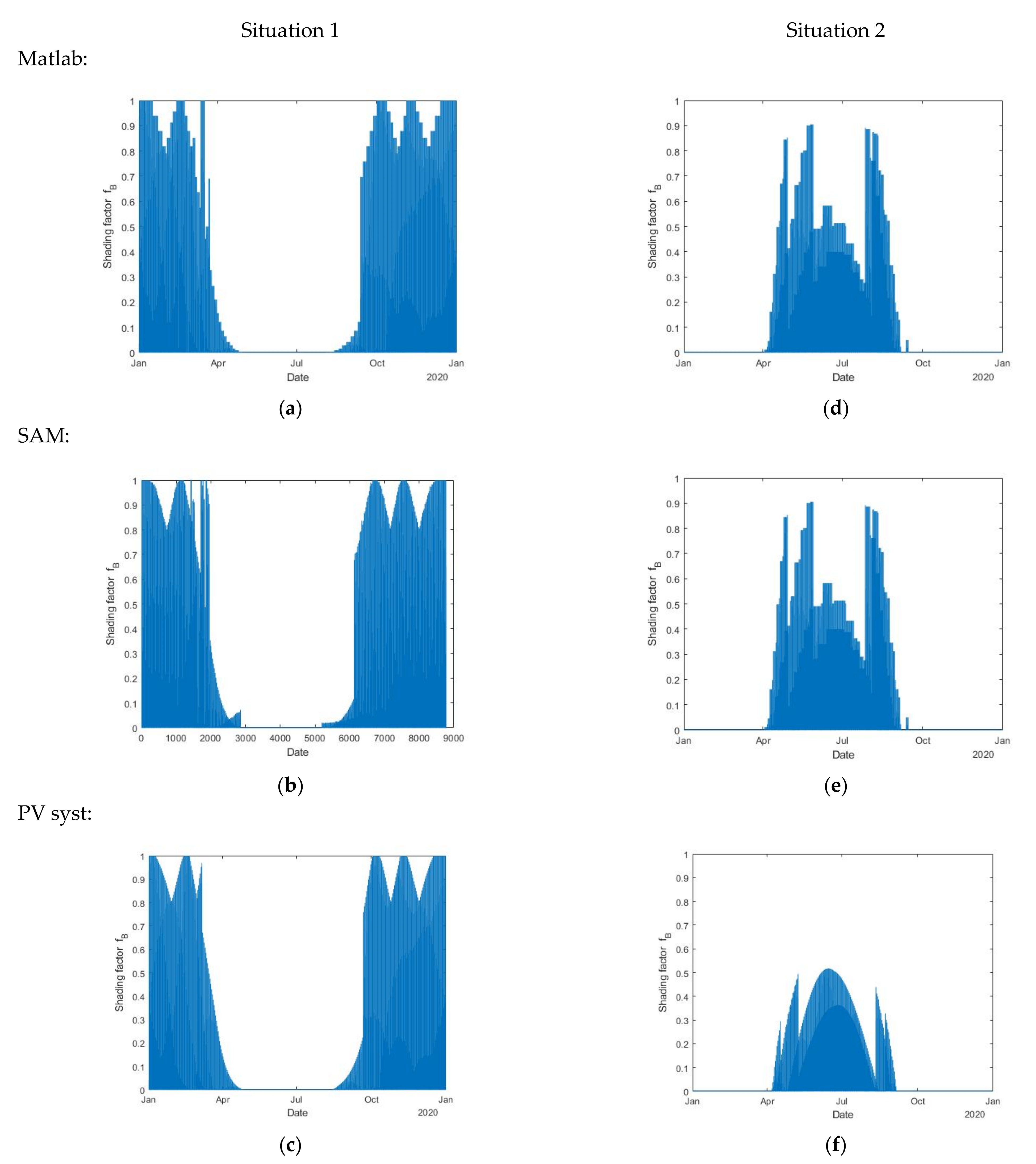 Energies 14 04713 g018