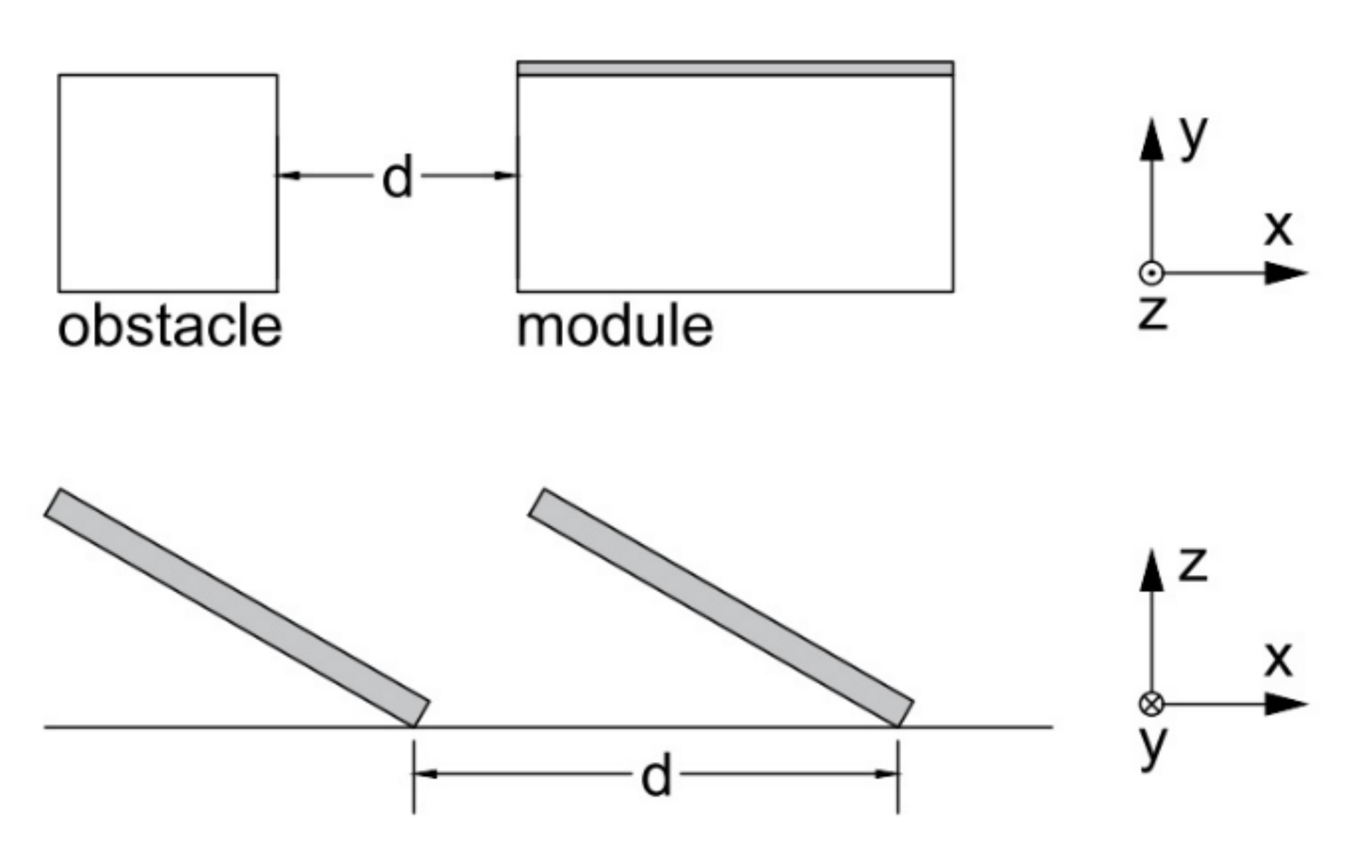 Energies 14 04713 g021