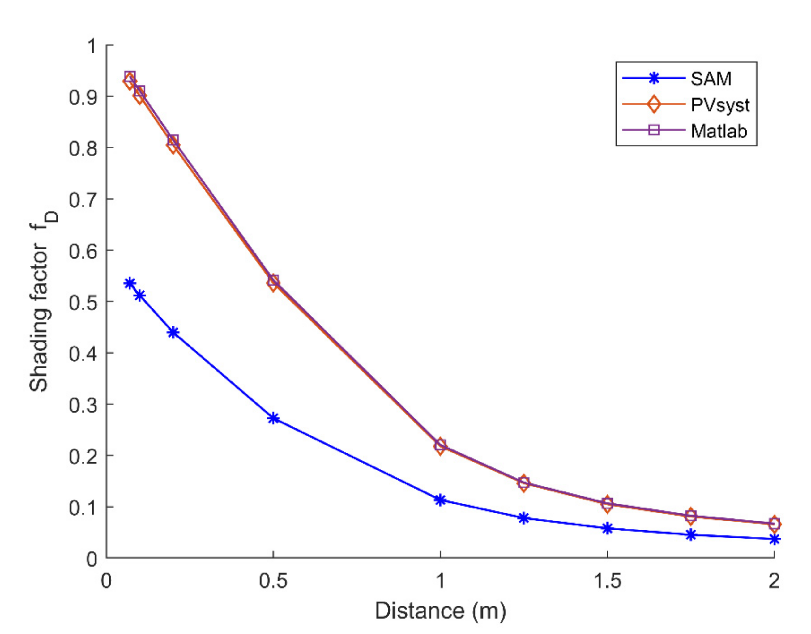 Energies 14 04713 g023