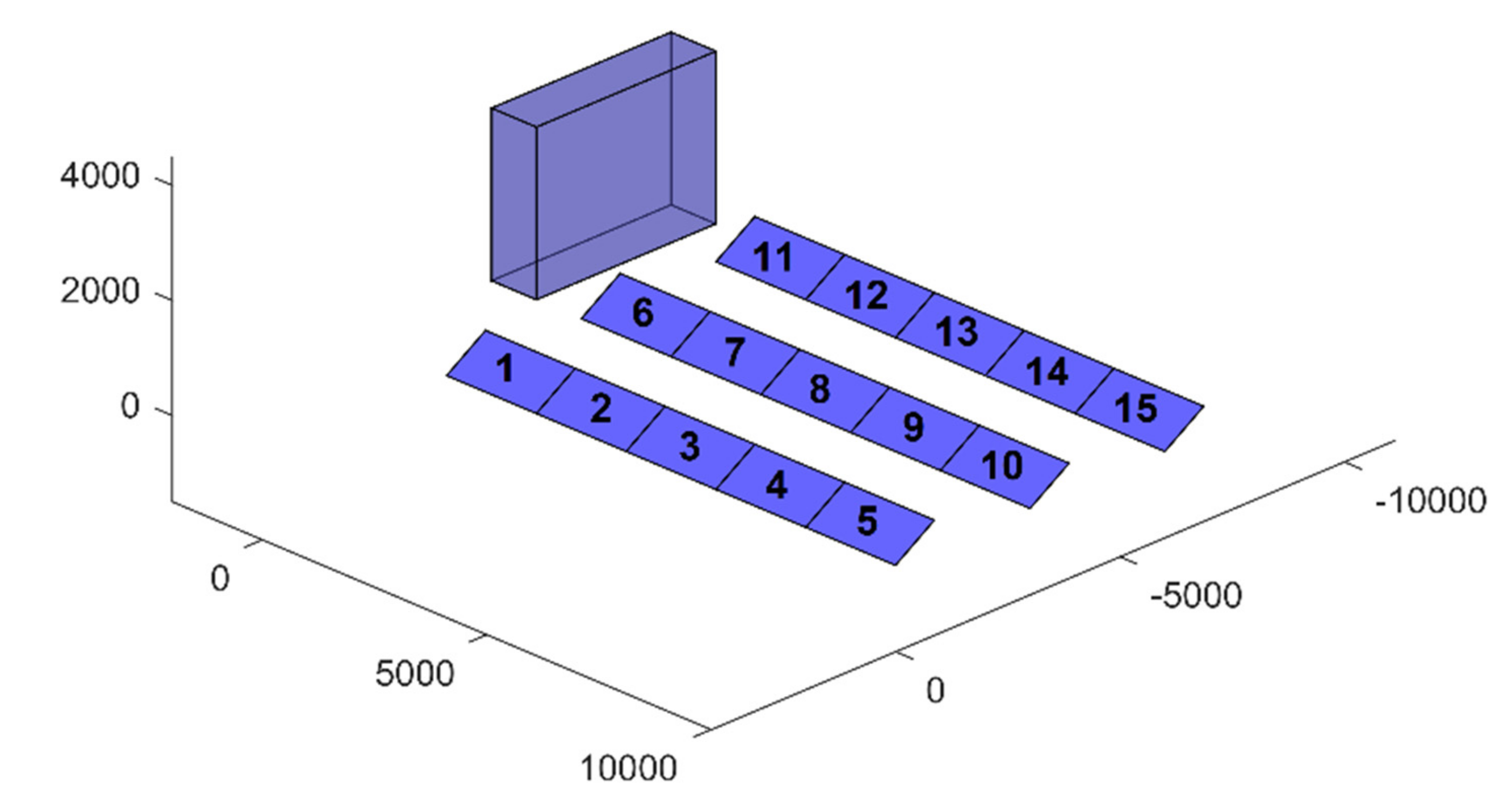 Energies 14 04713 g024