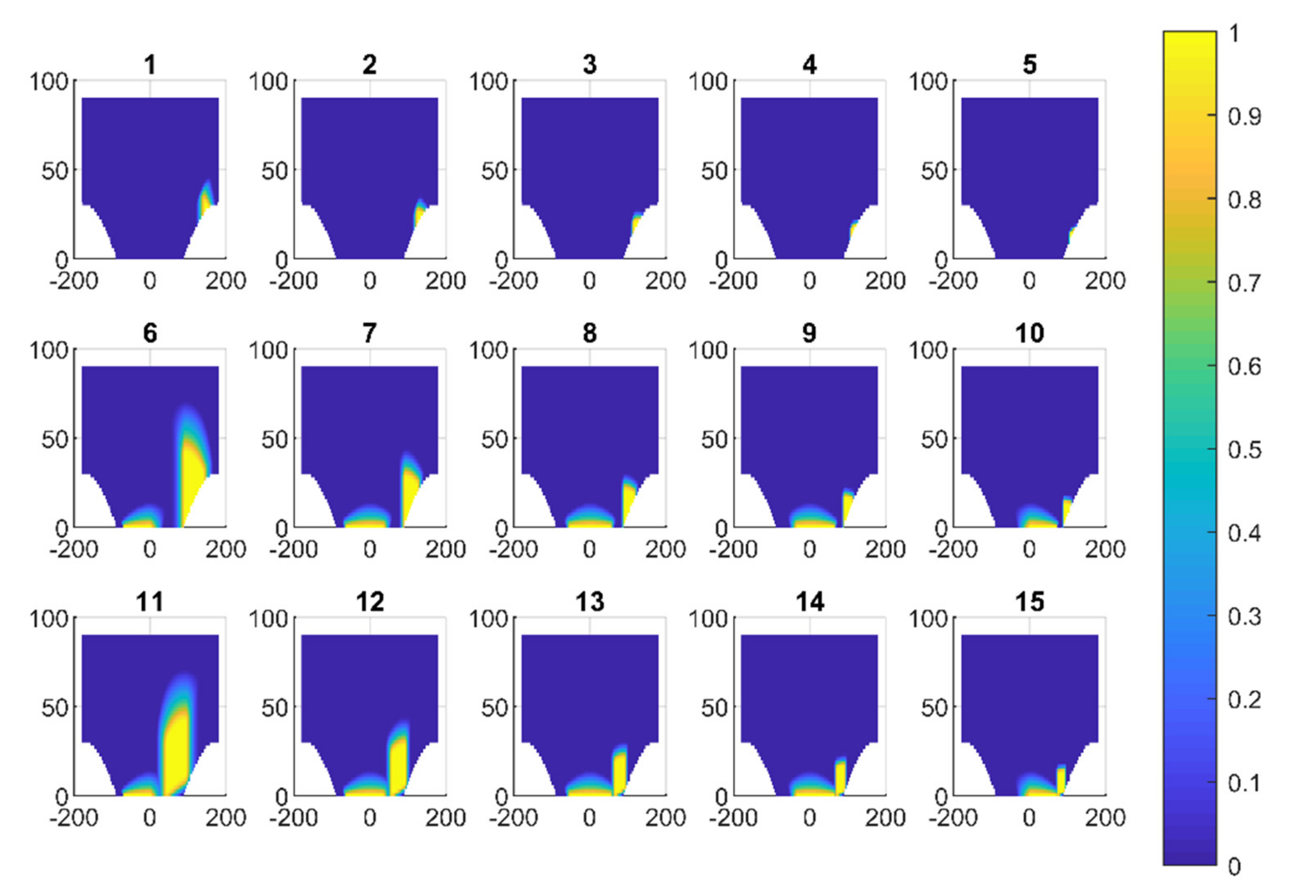 Energies 14 04713 g025