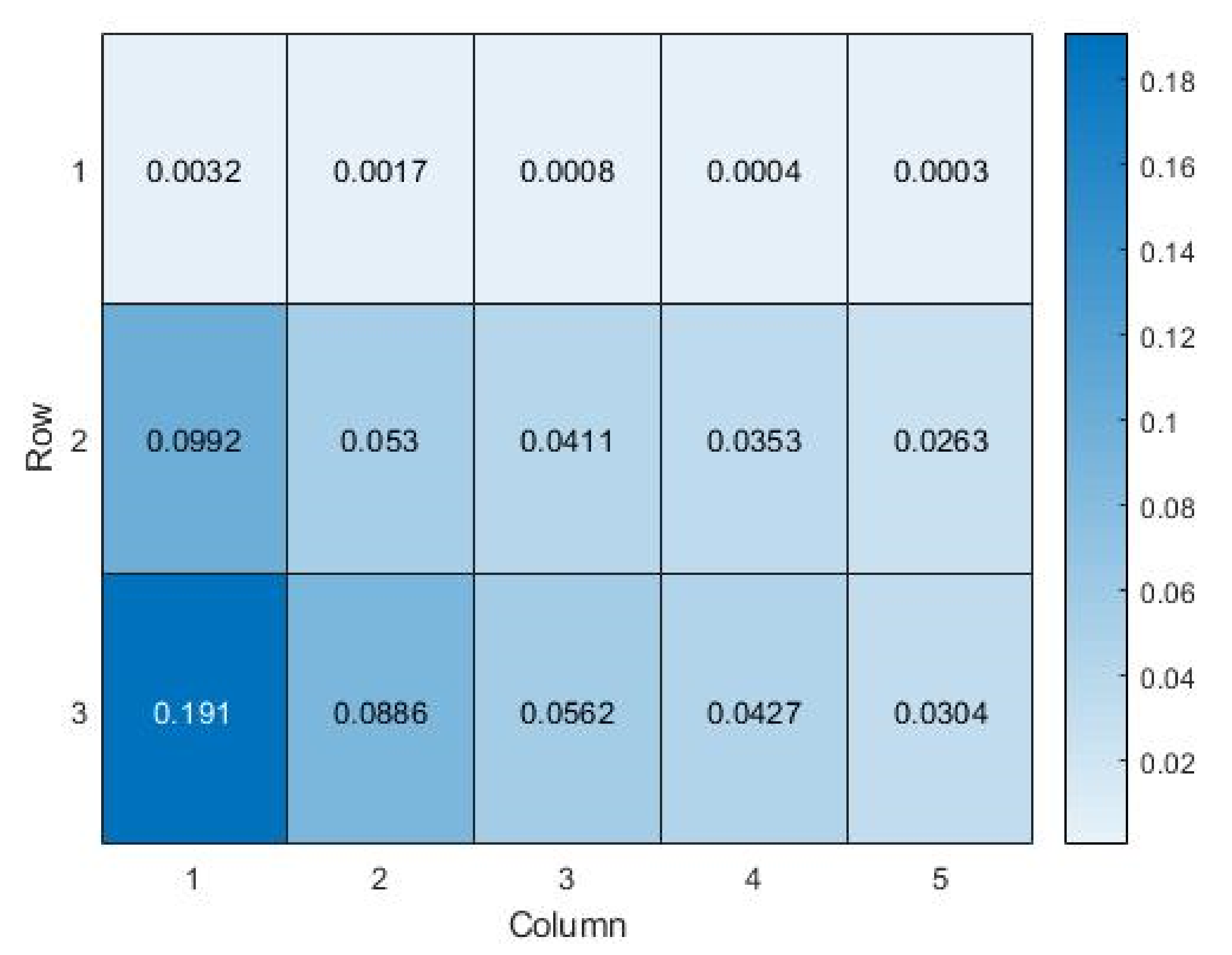 Energies 14 04713 g027