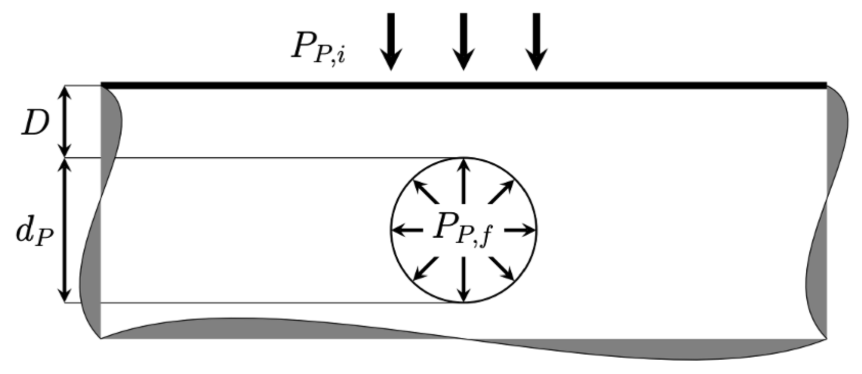 Energies 14 04717 g004