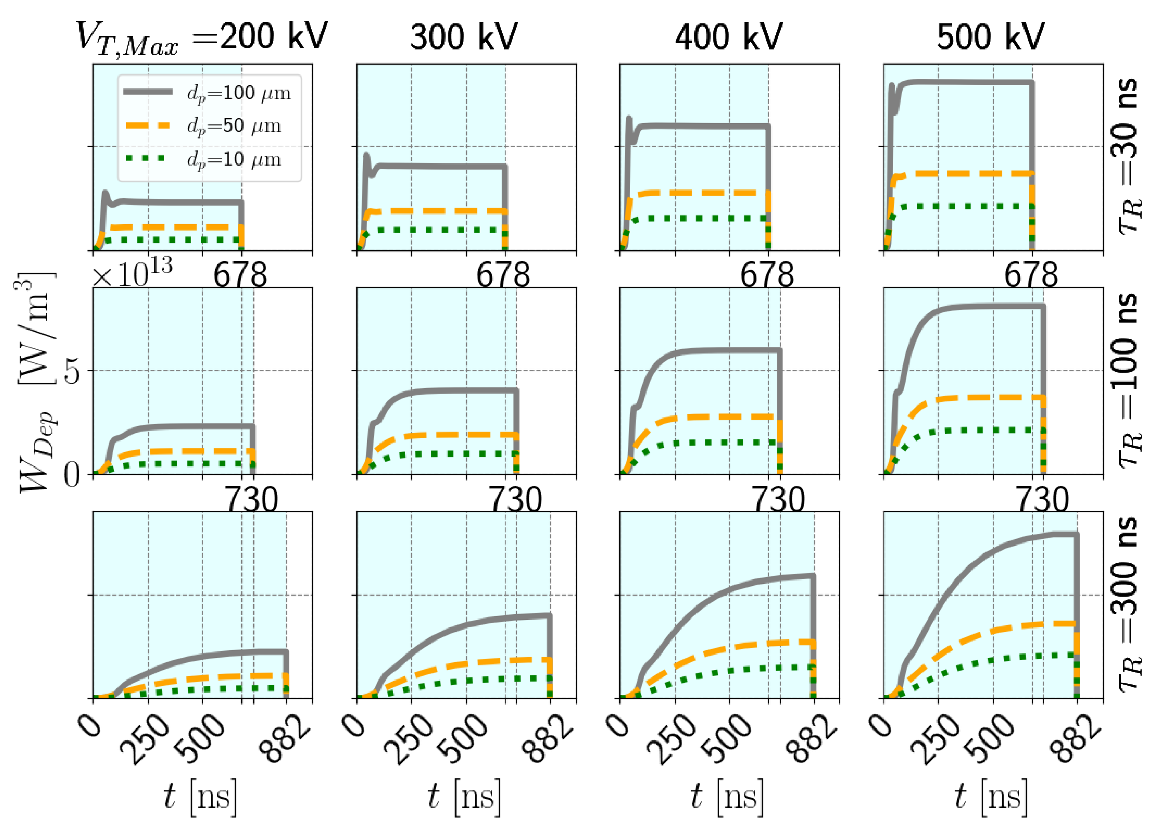 Energies 14 04717 g007