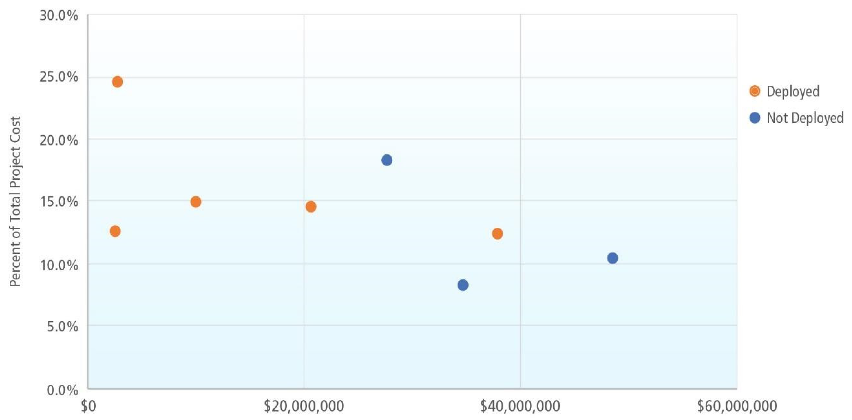 Energies 14 04719 g003