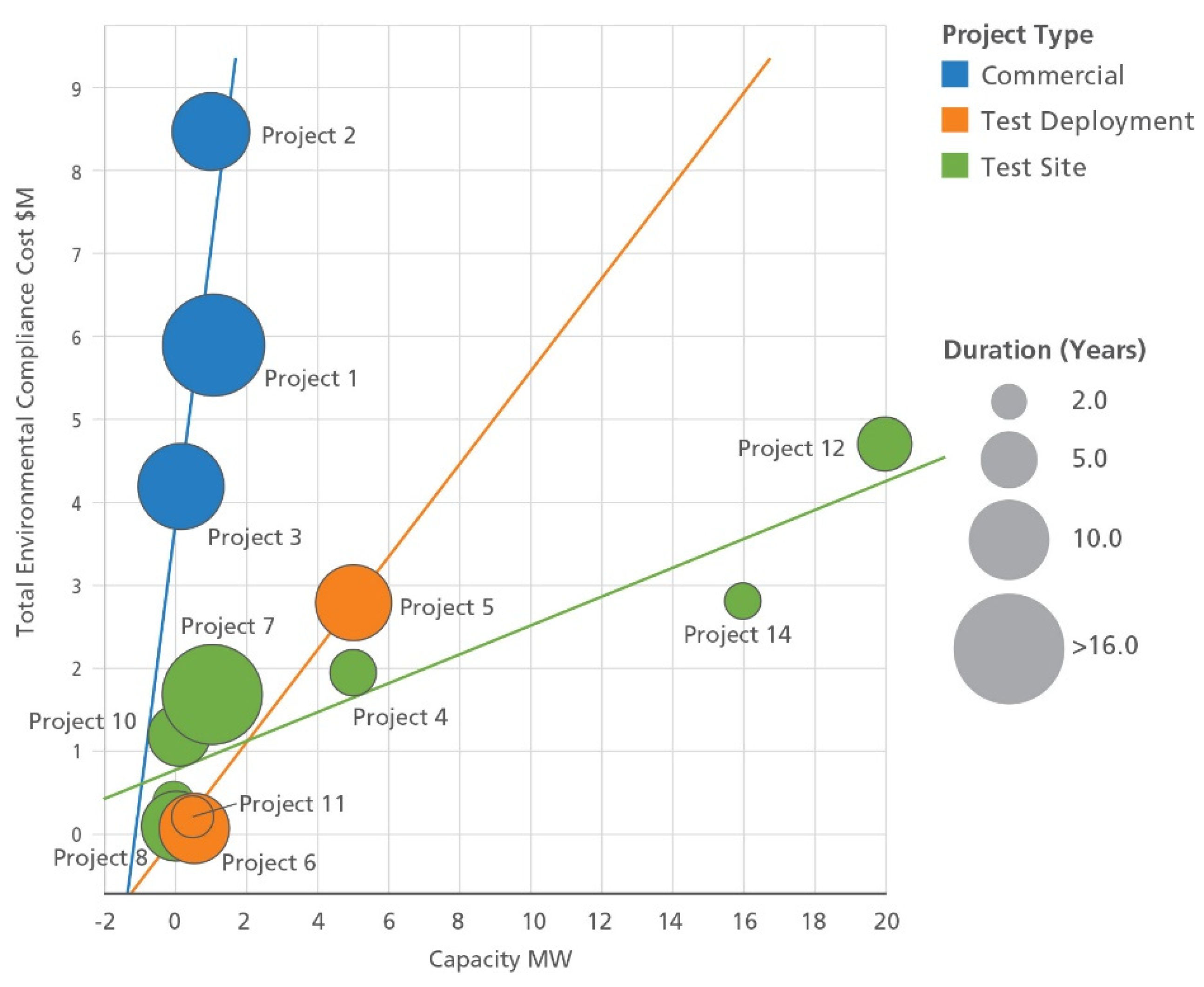 Energies 14 04719 g004
