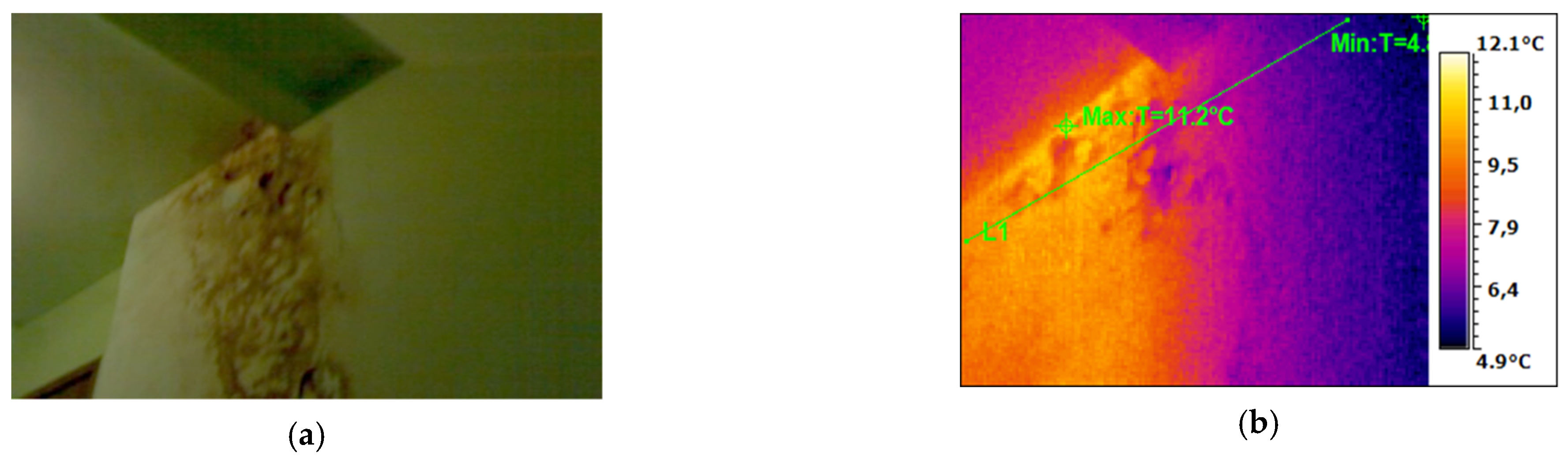 Energies 14 04720 g006