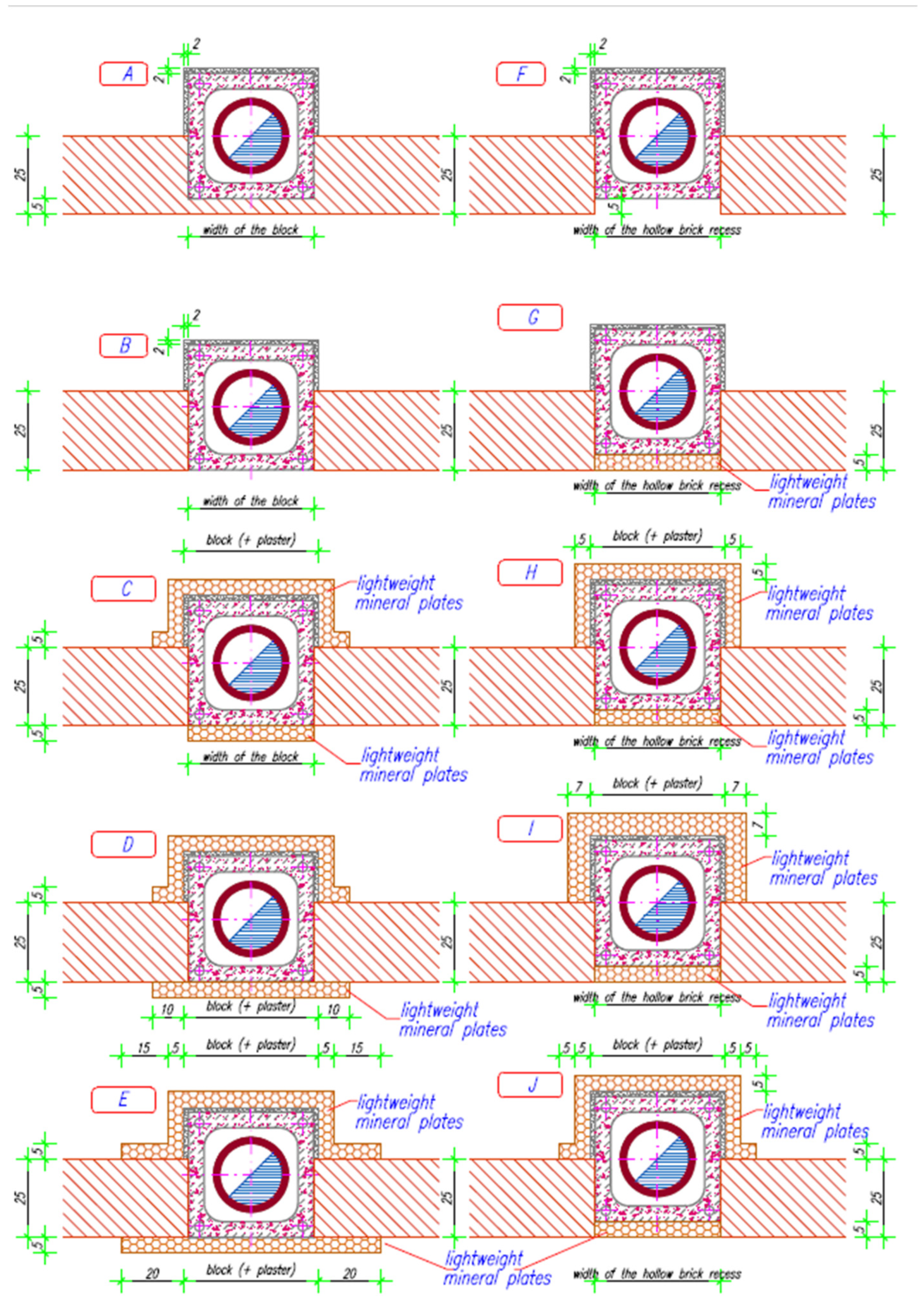 Energies 14 04720 g009