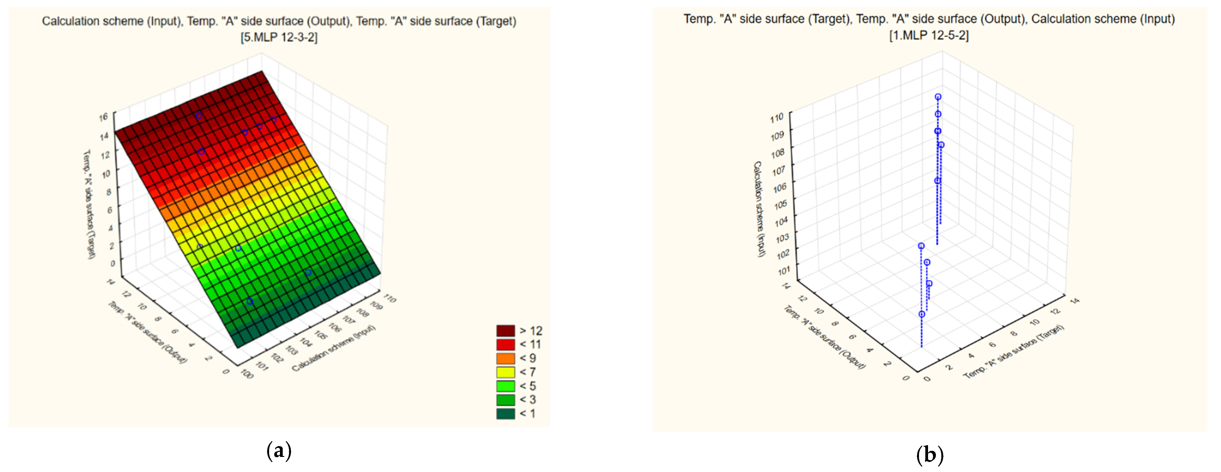 Energies 14 04720 g012a