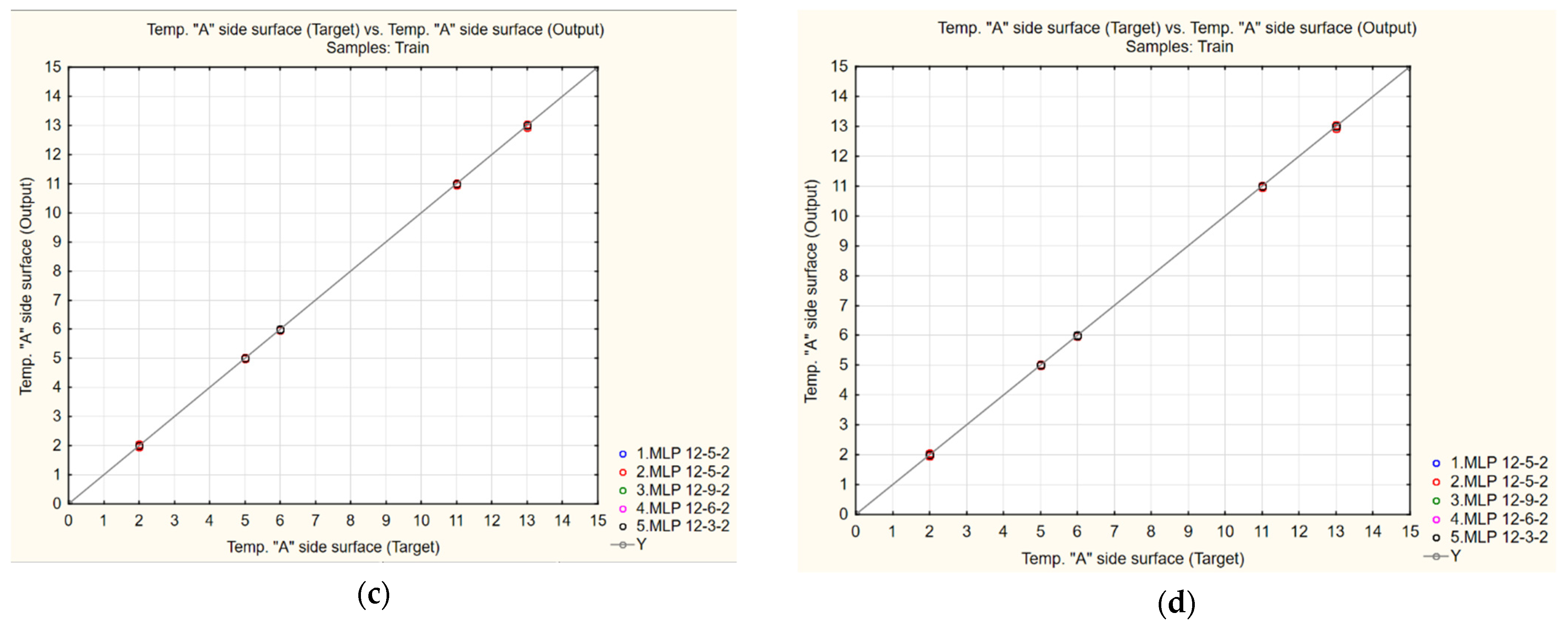 Energies 14 04720 g012b
