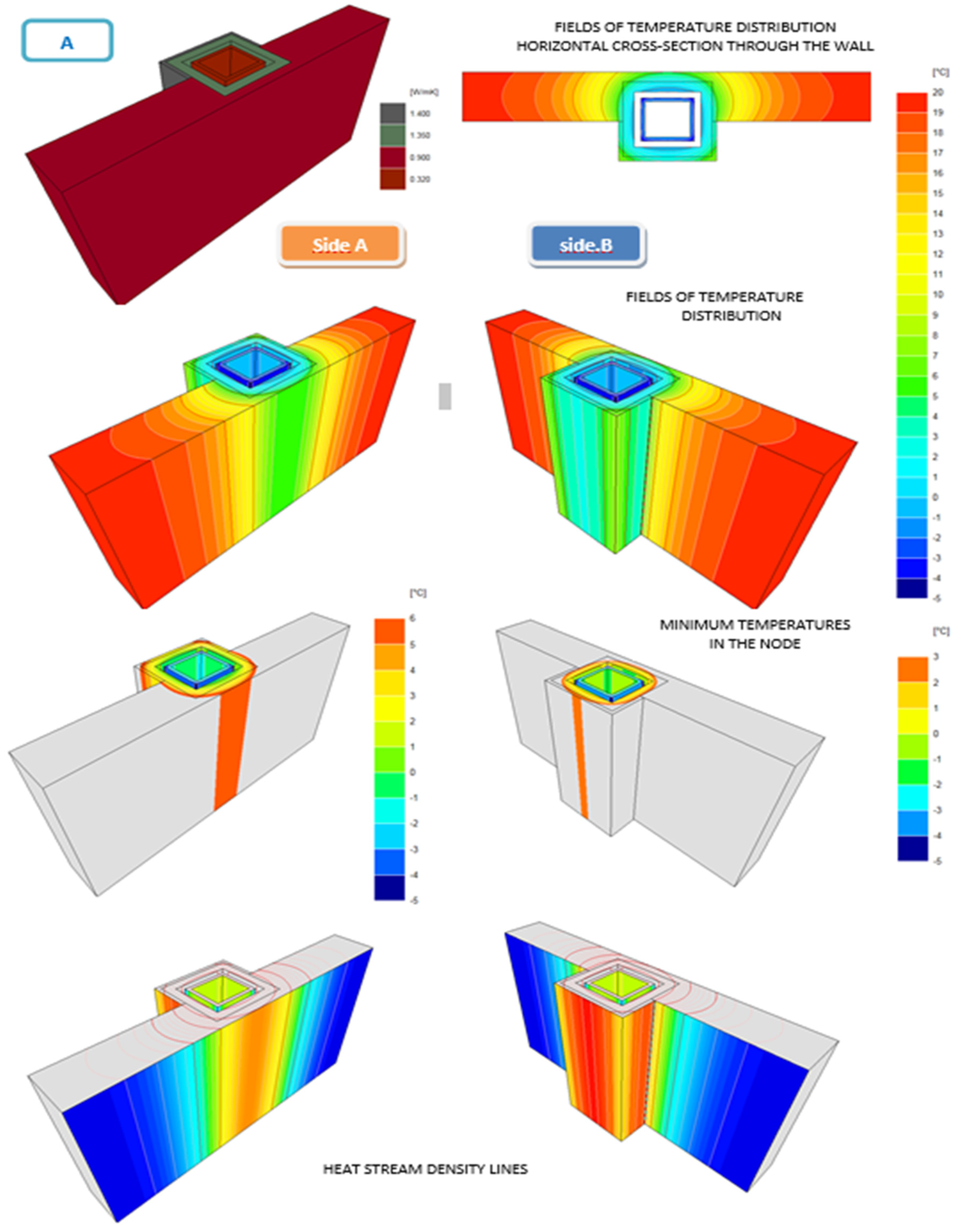 Energies 14 04720 g0a1