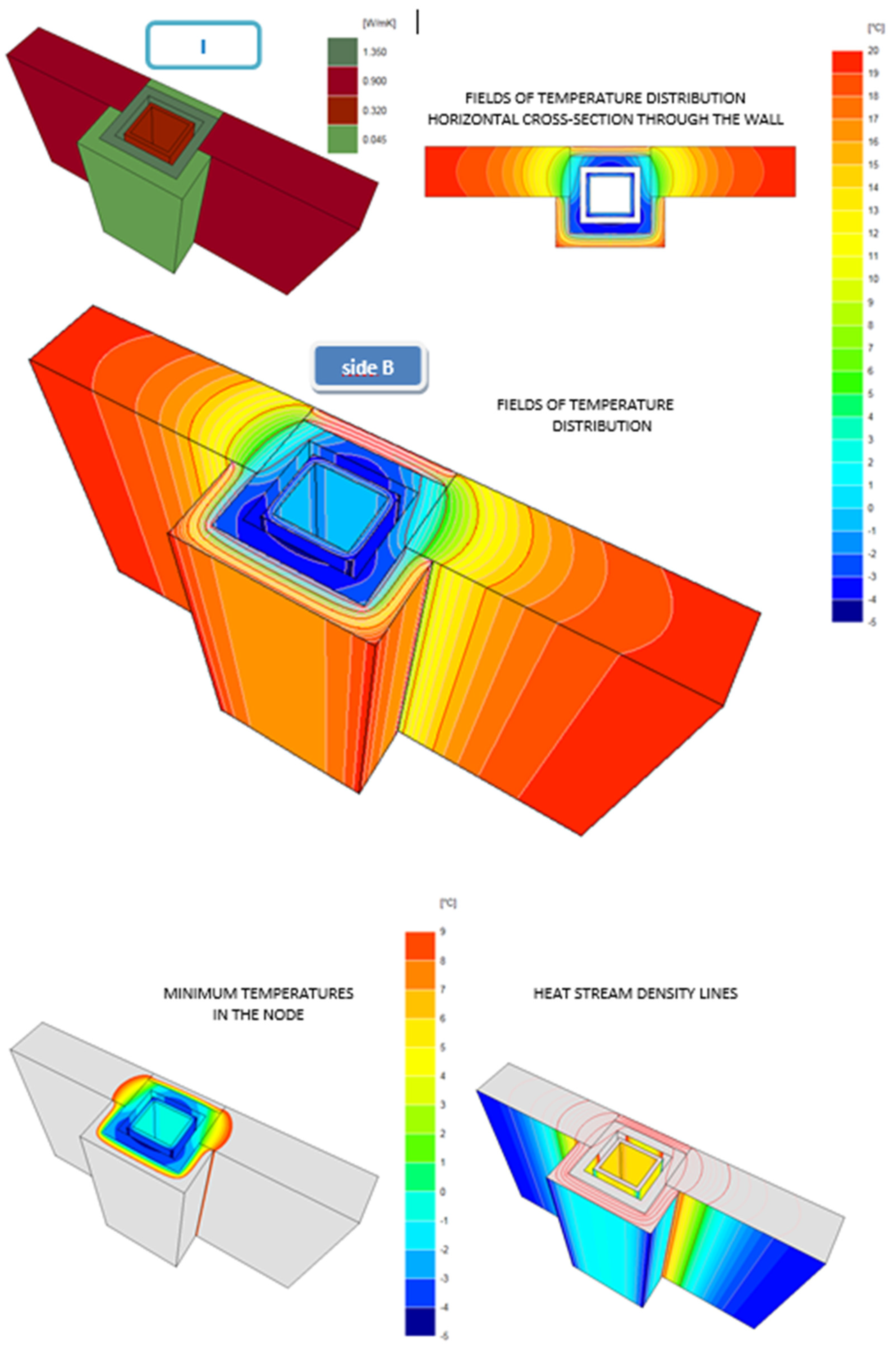Energies 14 04720 g0a9