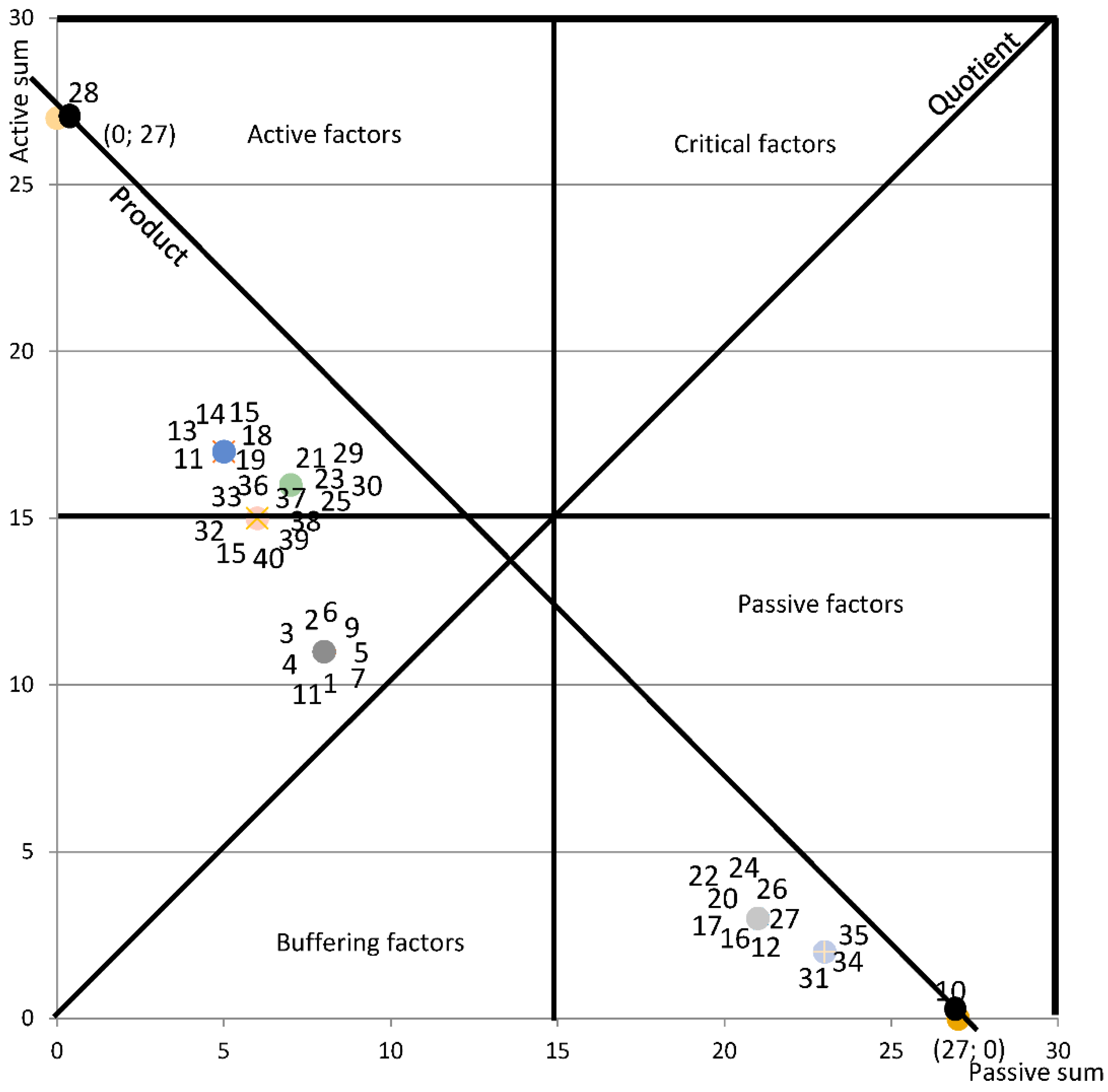 Energies 14 04721 g002
