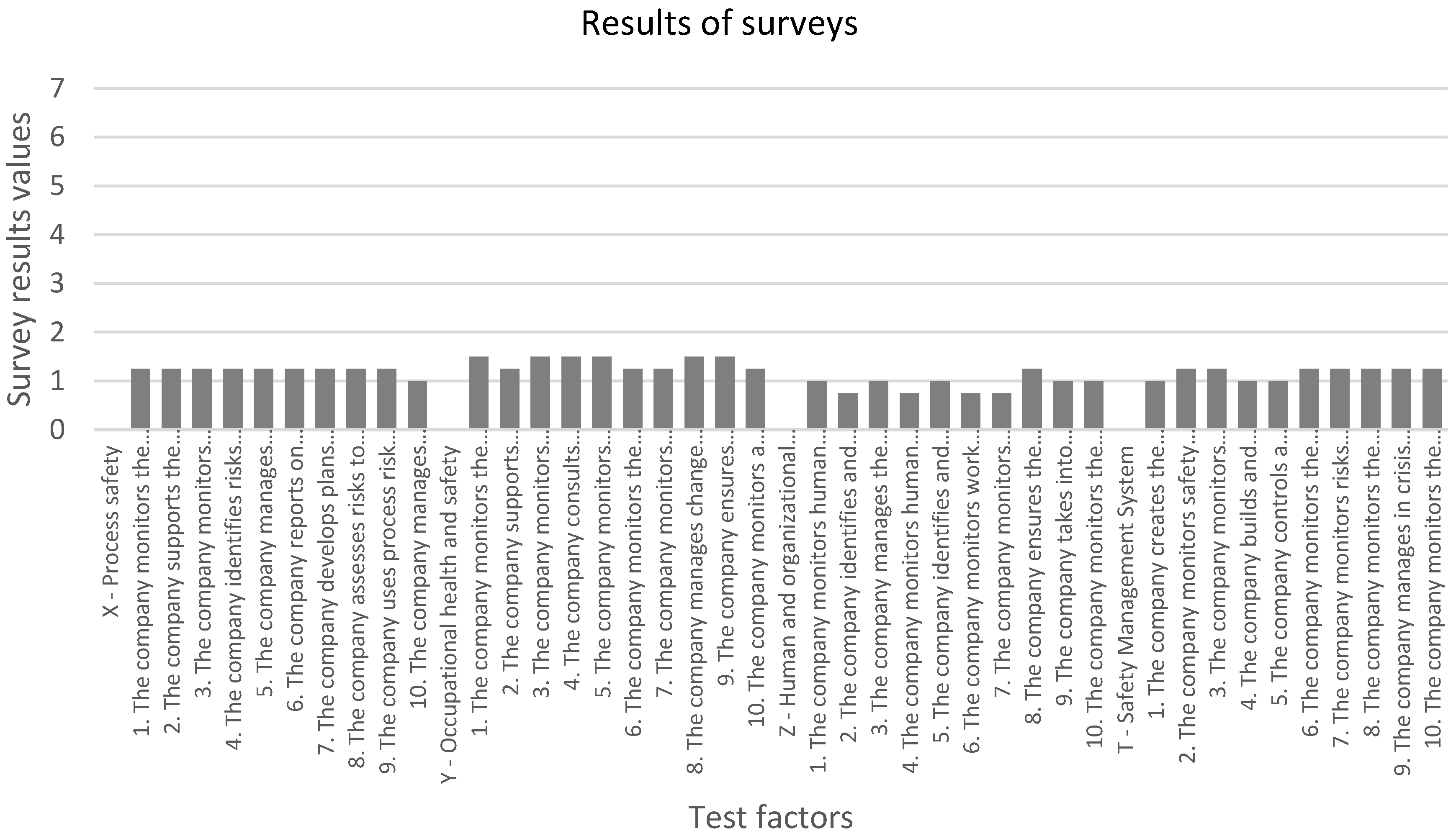 Energies 14 04721 g003