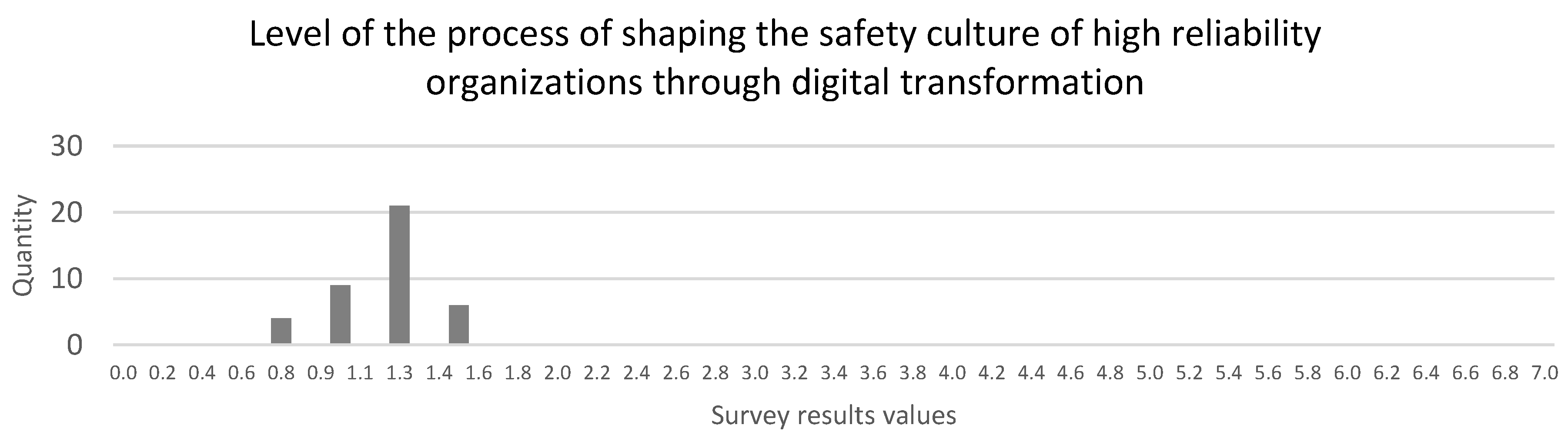 Energies 14 04721 g004