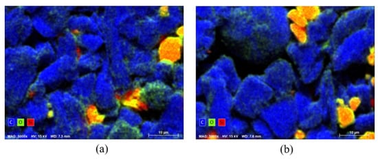 Energies 14 04724 g0a5 550