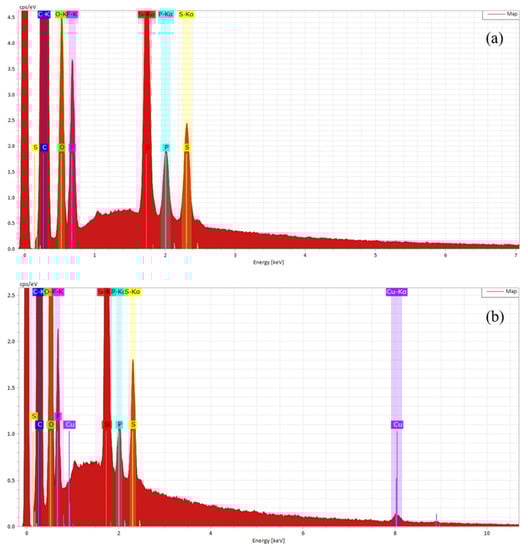 Energies 14 04724 g0a6 550