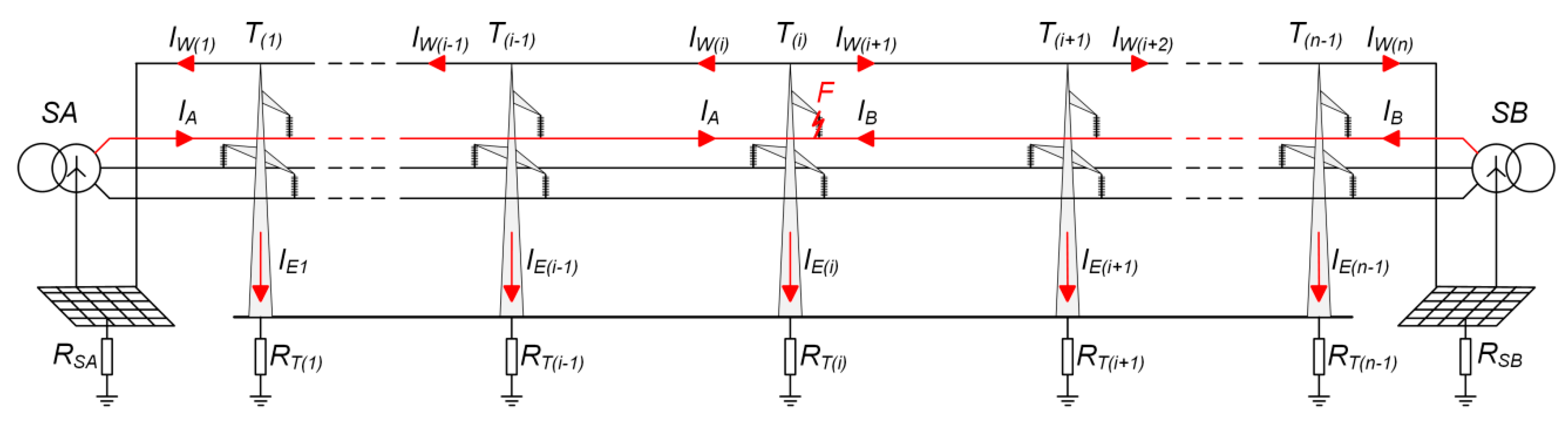 Energies 14 04729 g001