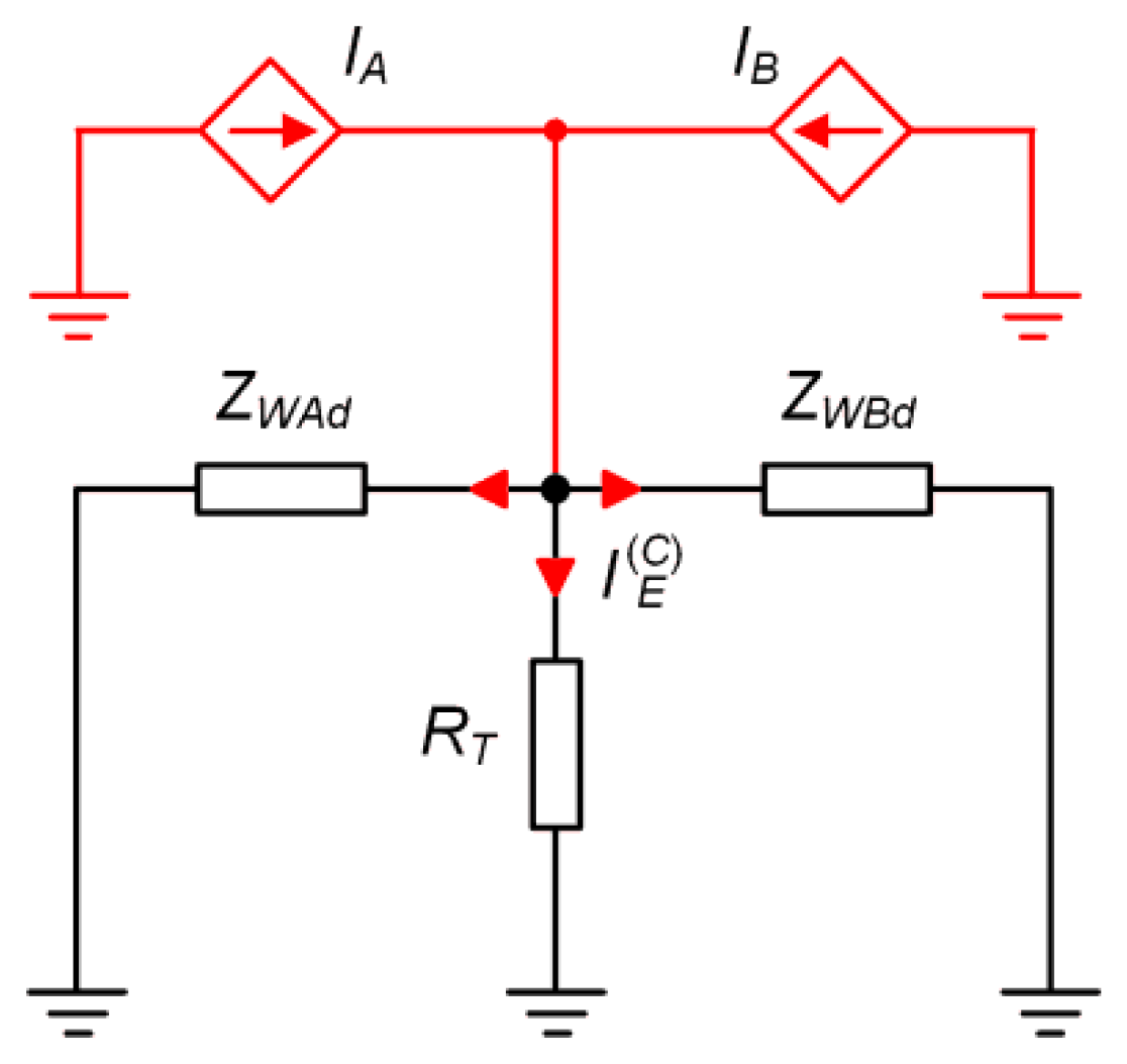 Energies 14 04729 g006