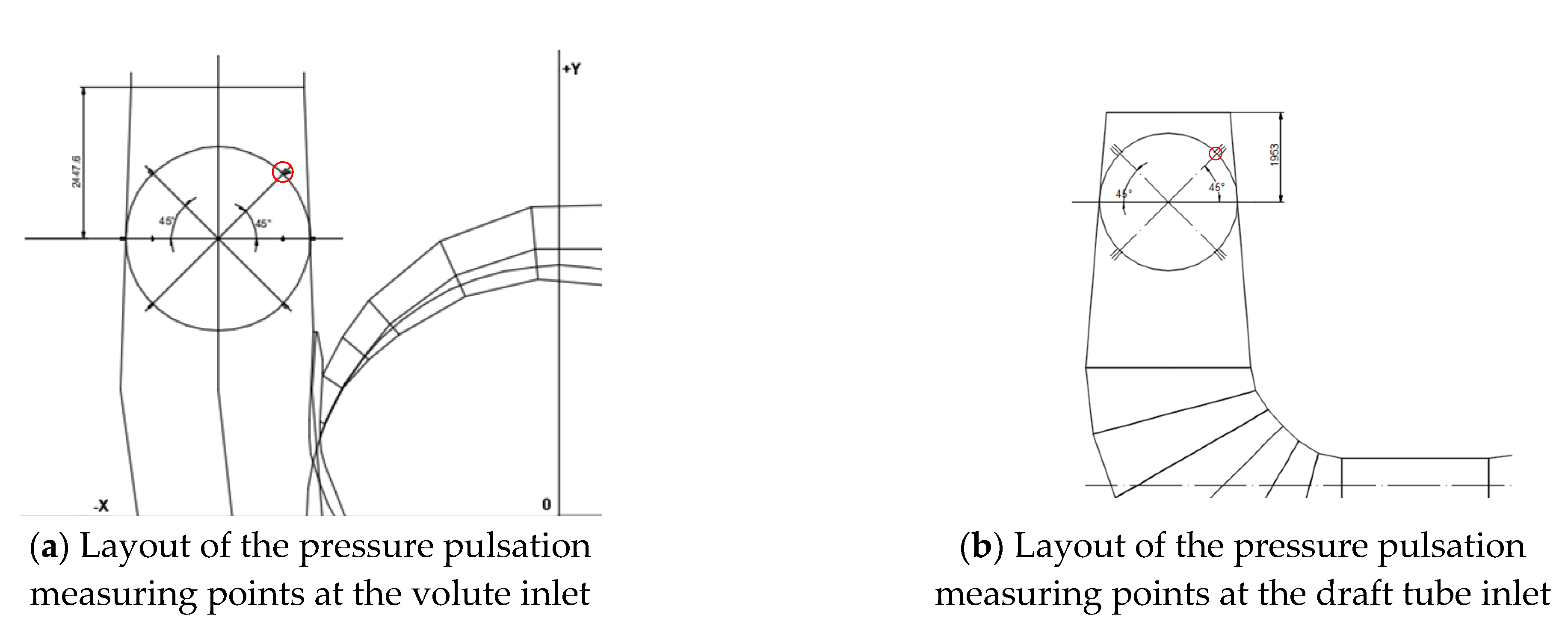 Energies 14 04732 g003