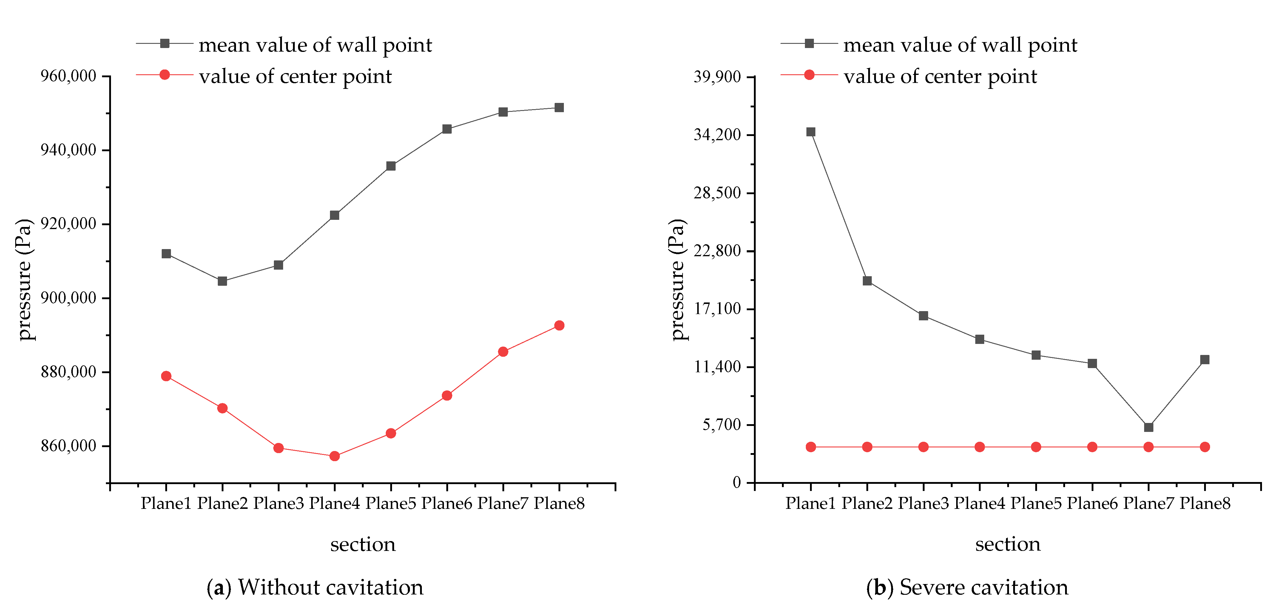 Energies 14 04732 g006