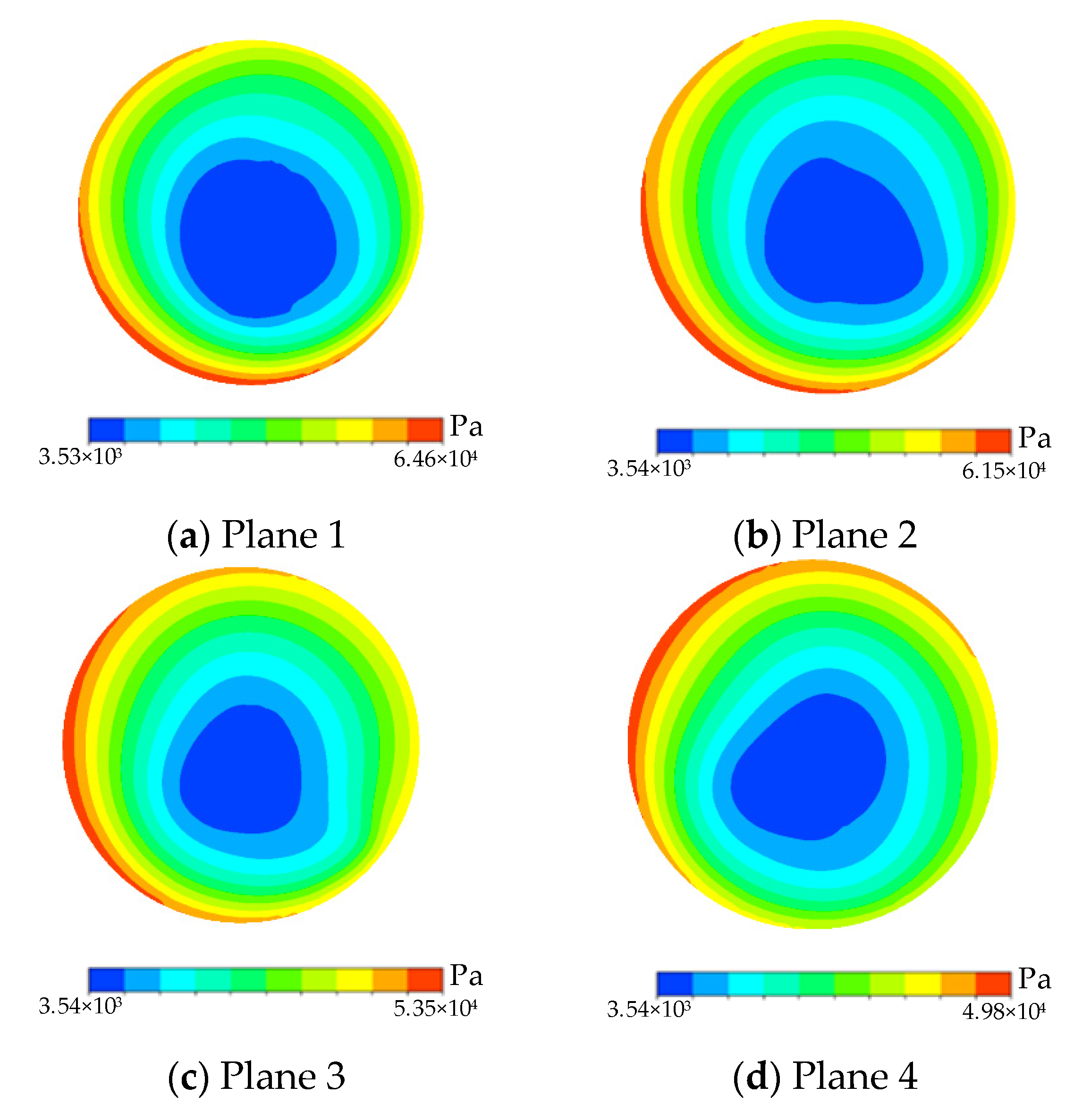 Energies 14 04732 g012