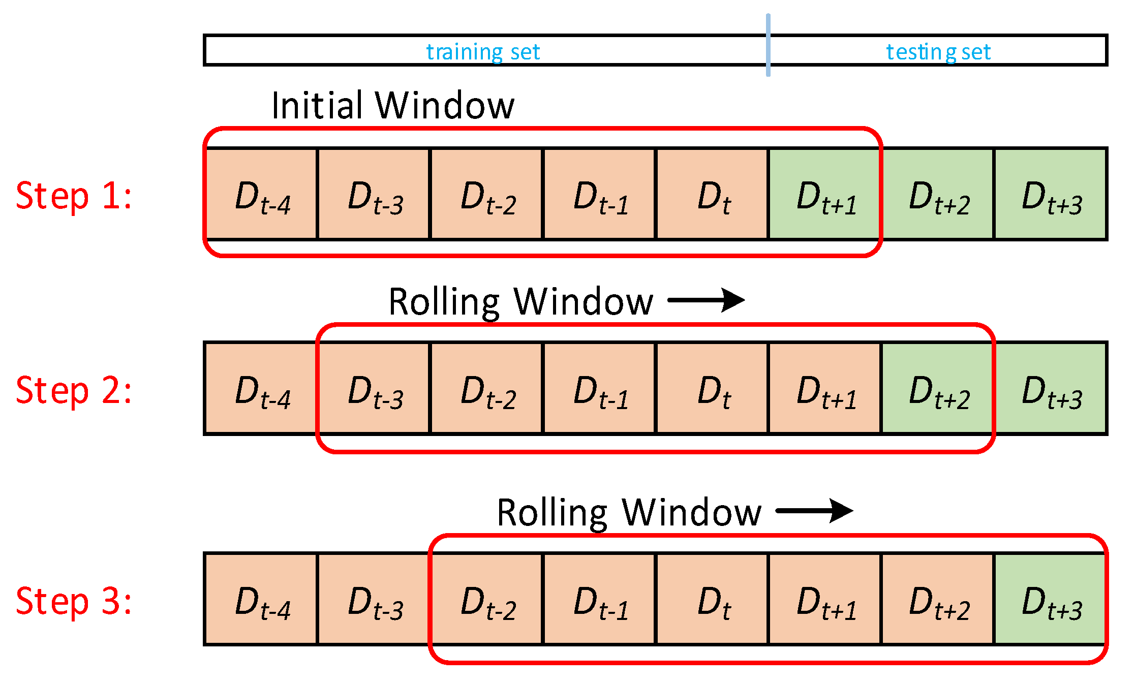 Energies 14 04733 g002