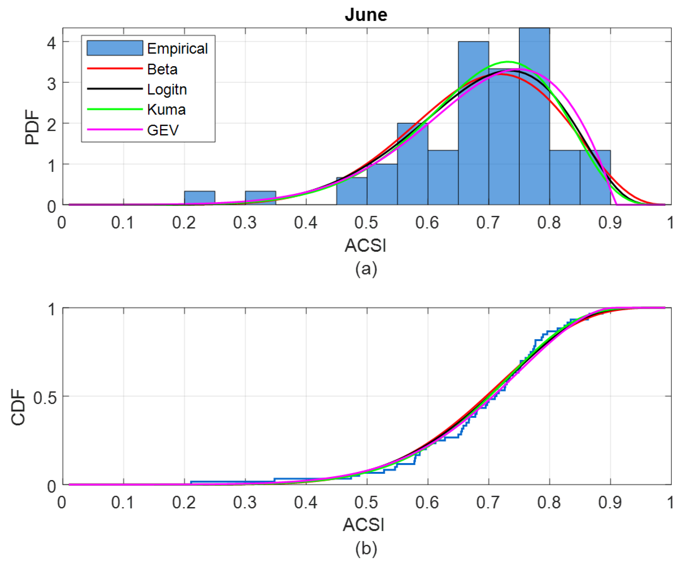 Energies 14 04734 g010