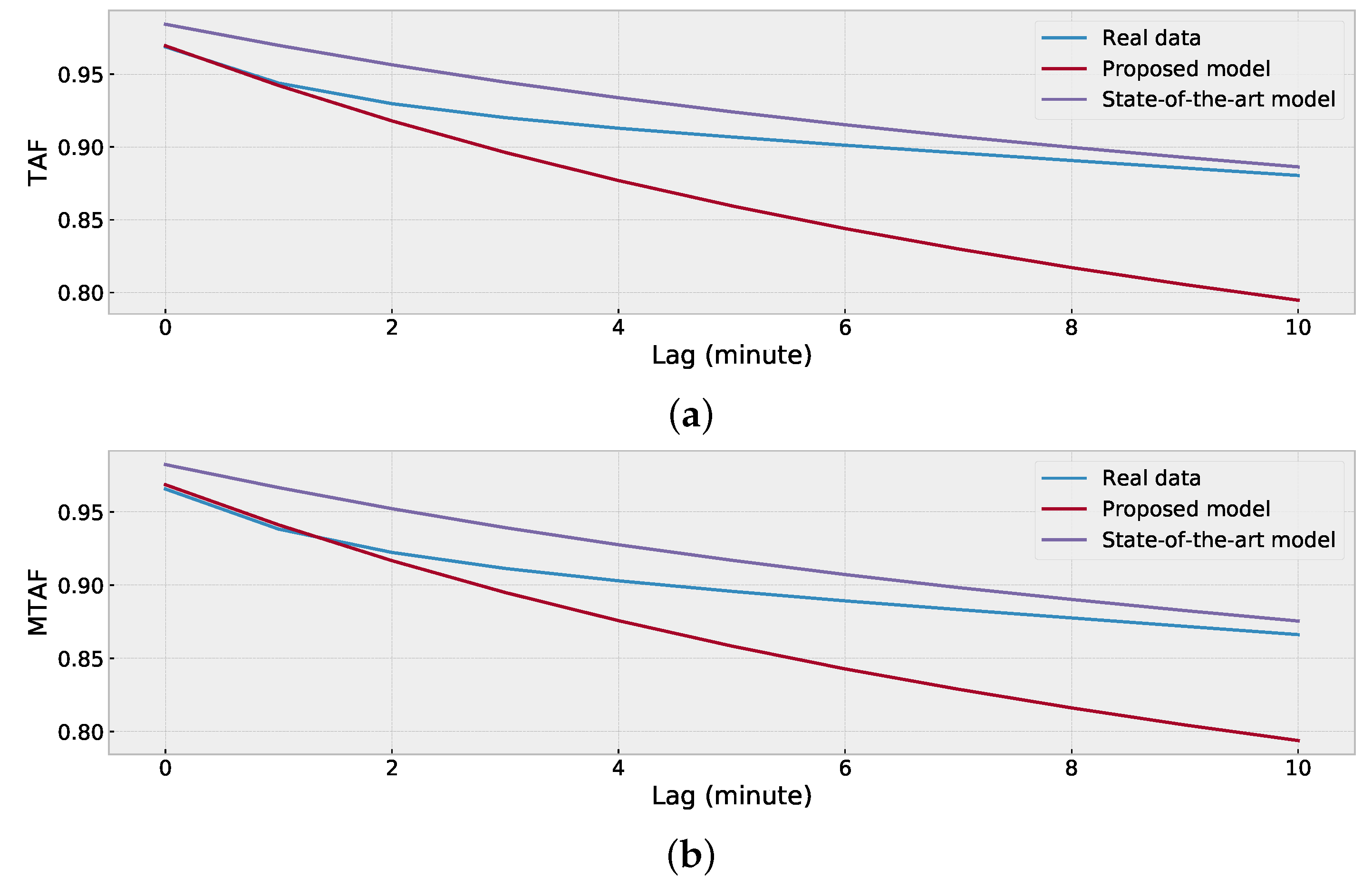 Energies 14 04734 g012