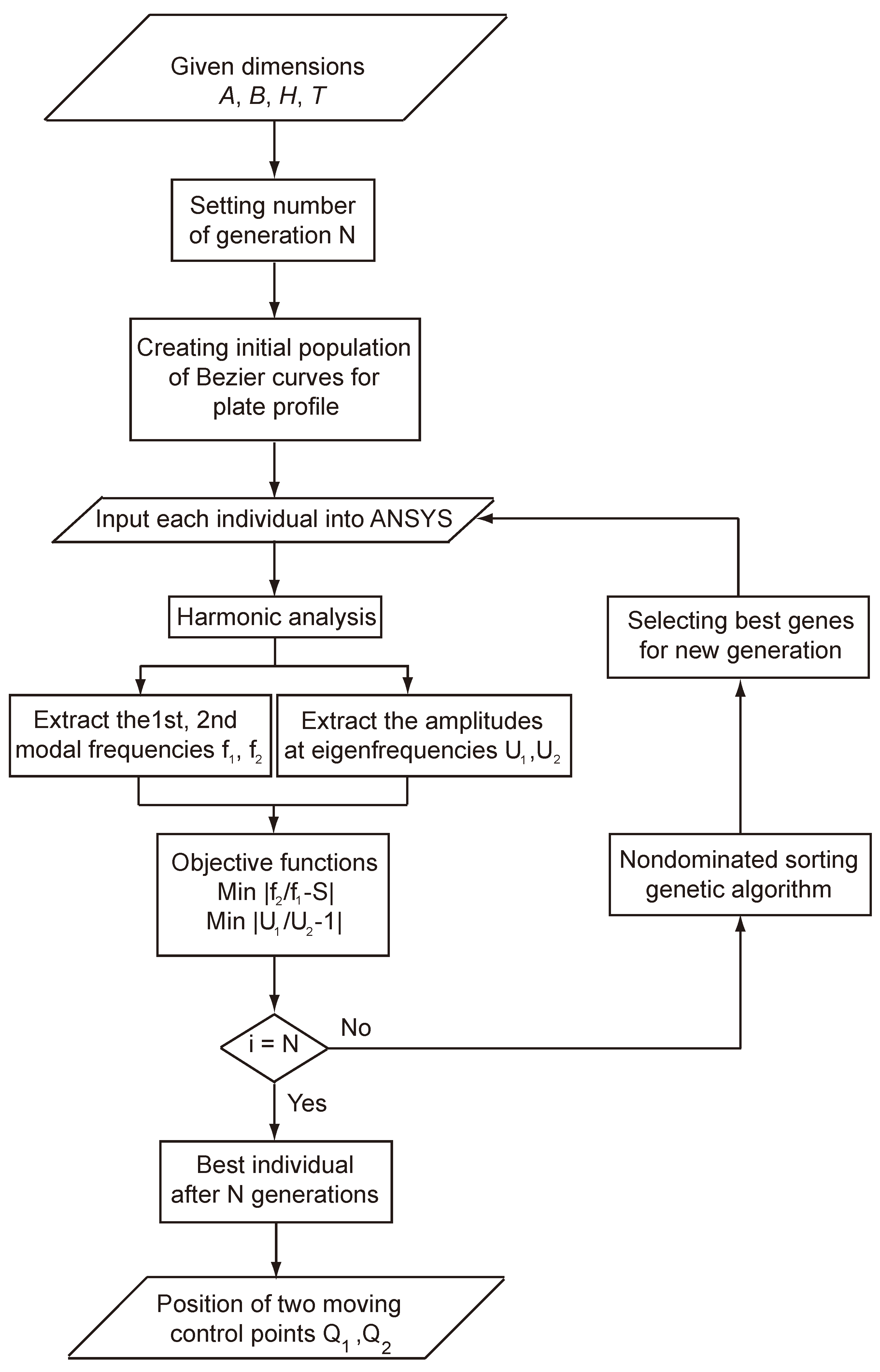 Energies 14 04735 g004