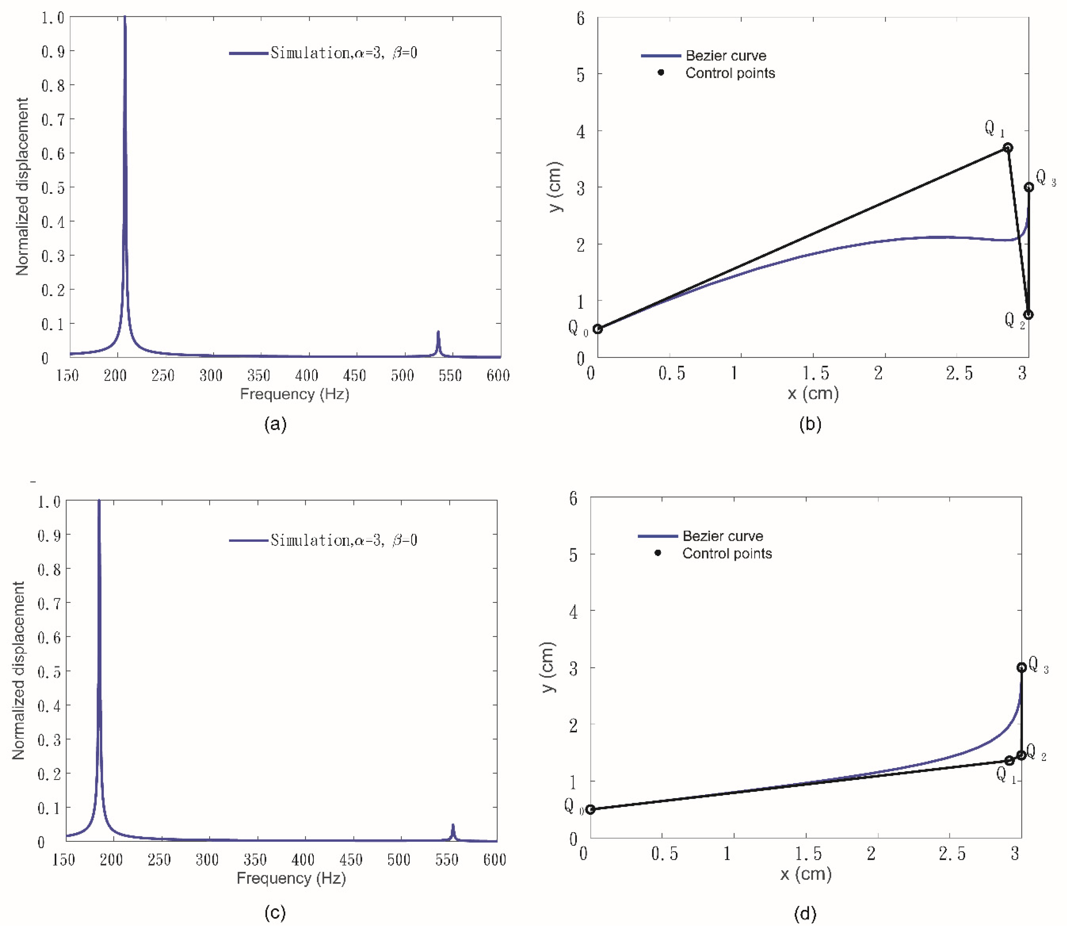 Energies 14 04735 g008