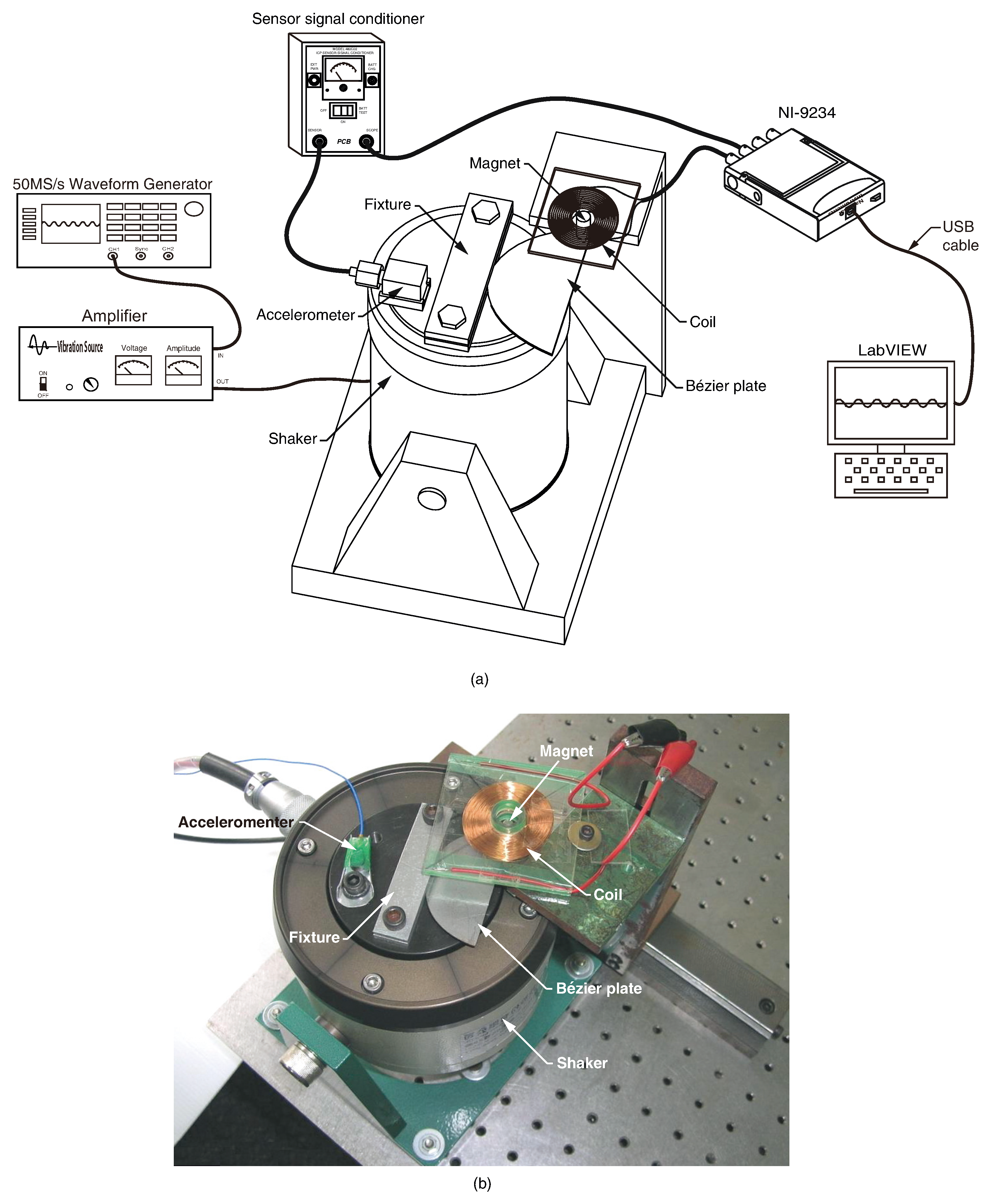 Energies 14 04735 g010