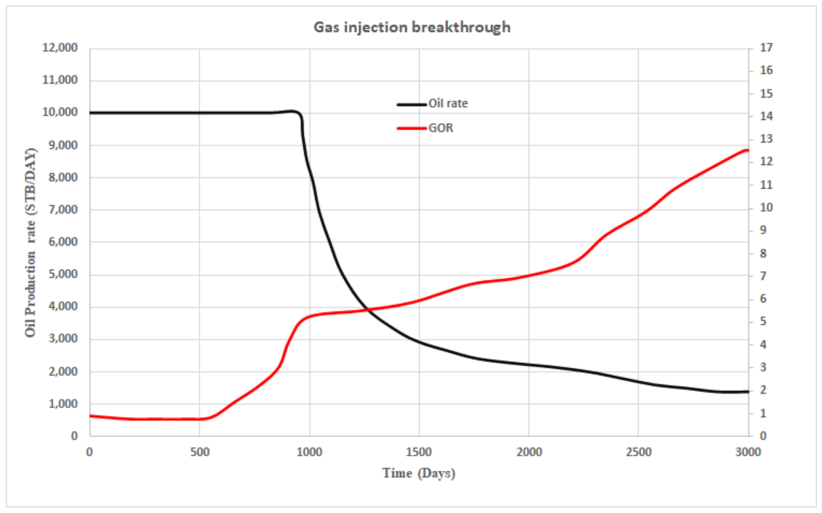 Energies 14 04739 g006