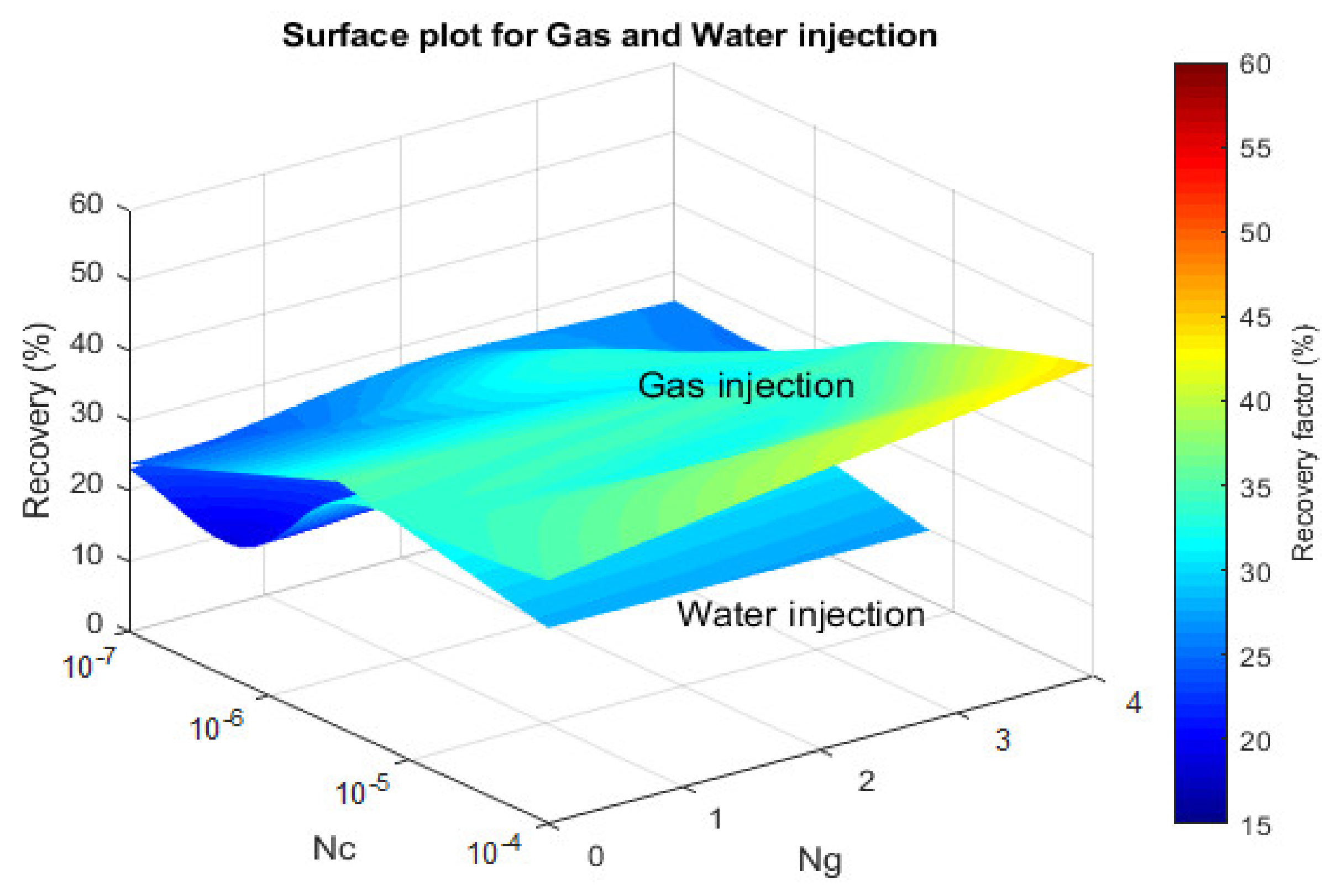 Energies 14 04739 g009