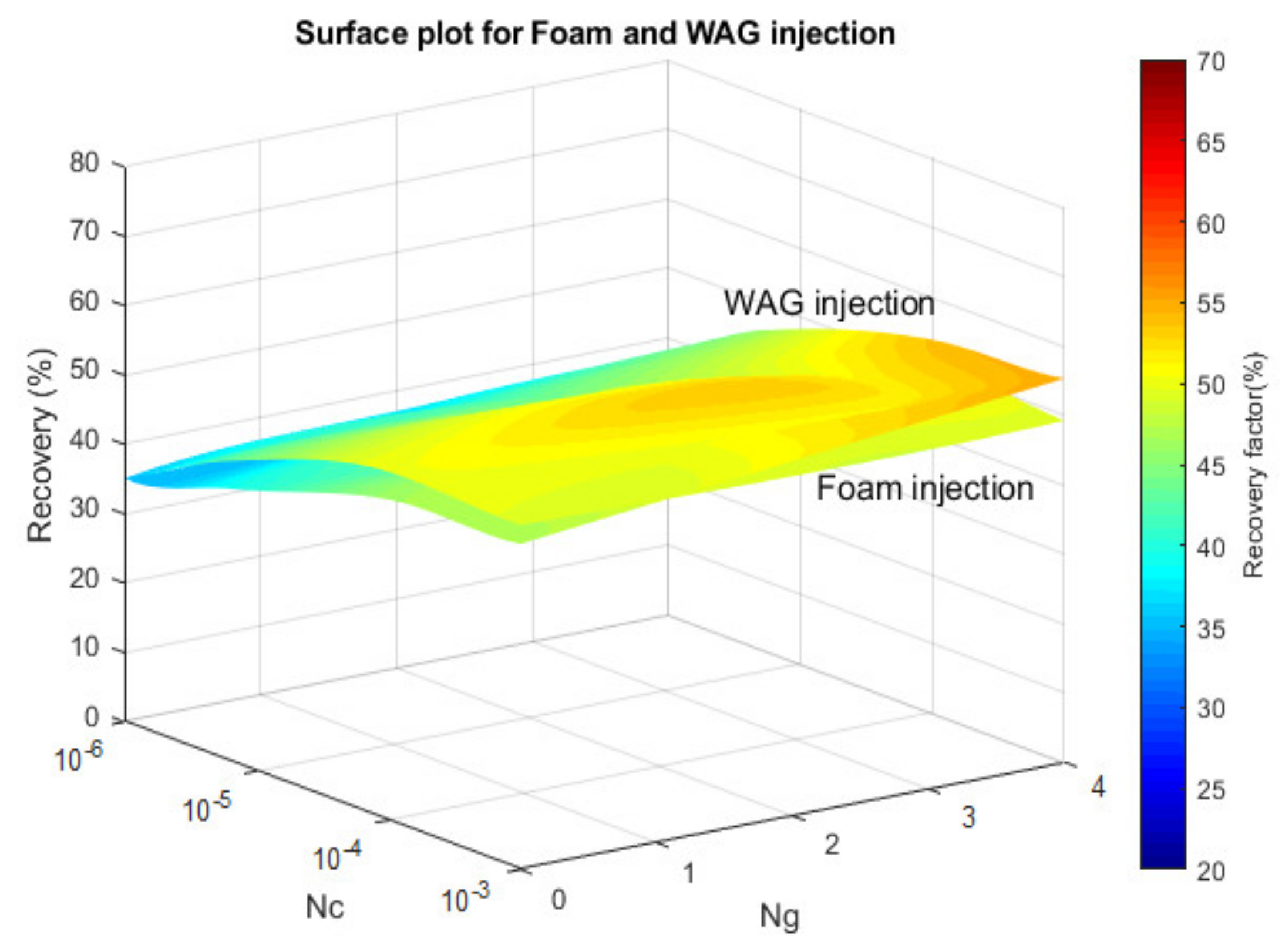 Energies 14 04739 g010