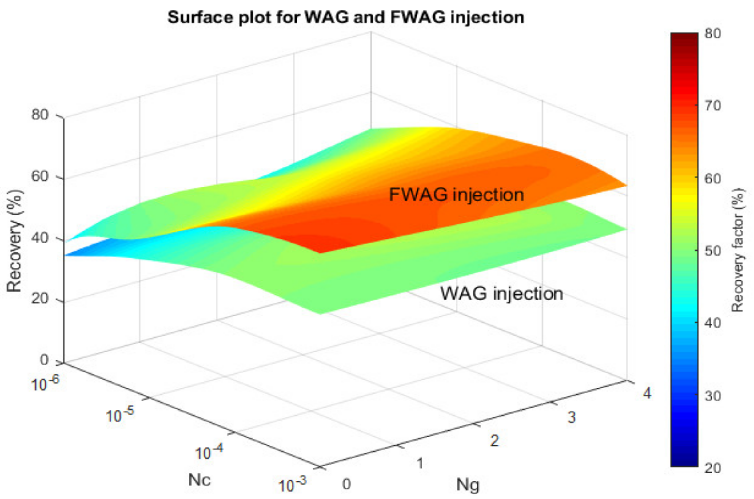 Energies 14 04739 g011