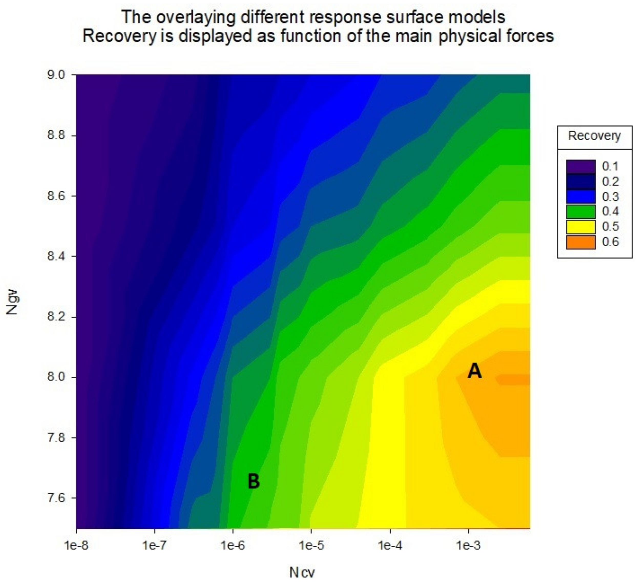 Energies 14 04739 g012