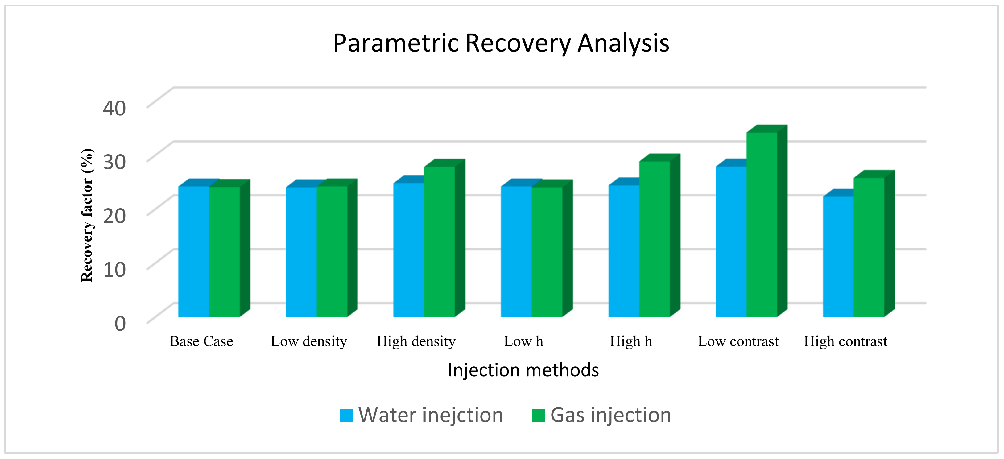 Energies 14 04739 g016