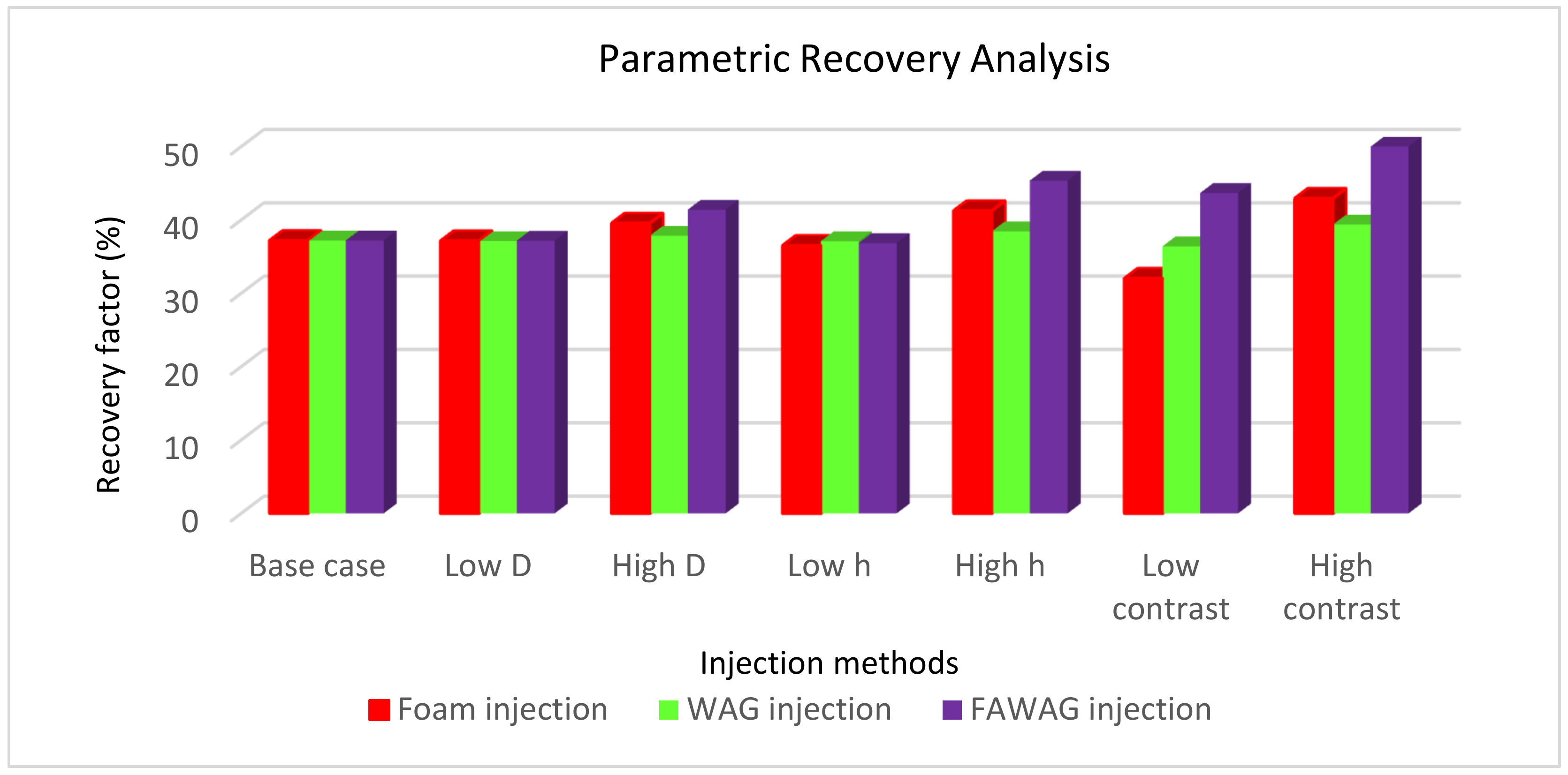 Energies 14 04739 g018