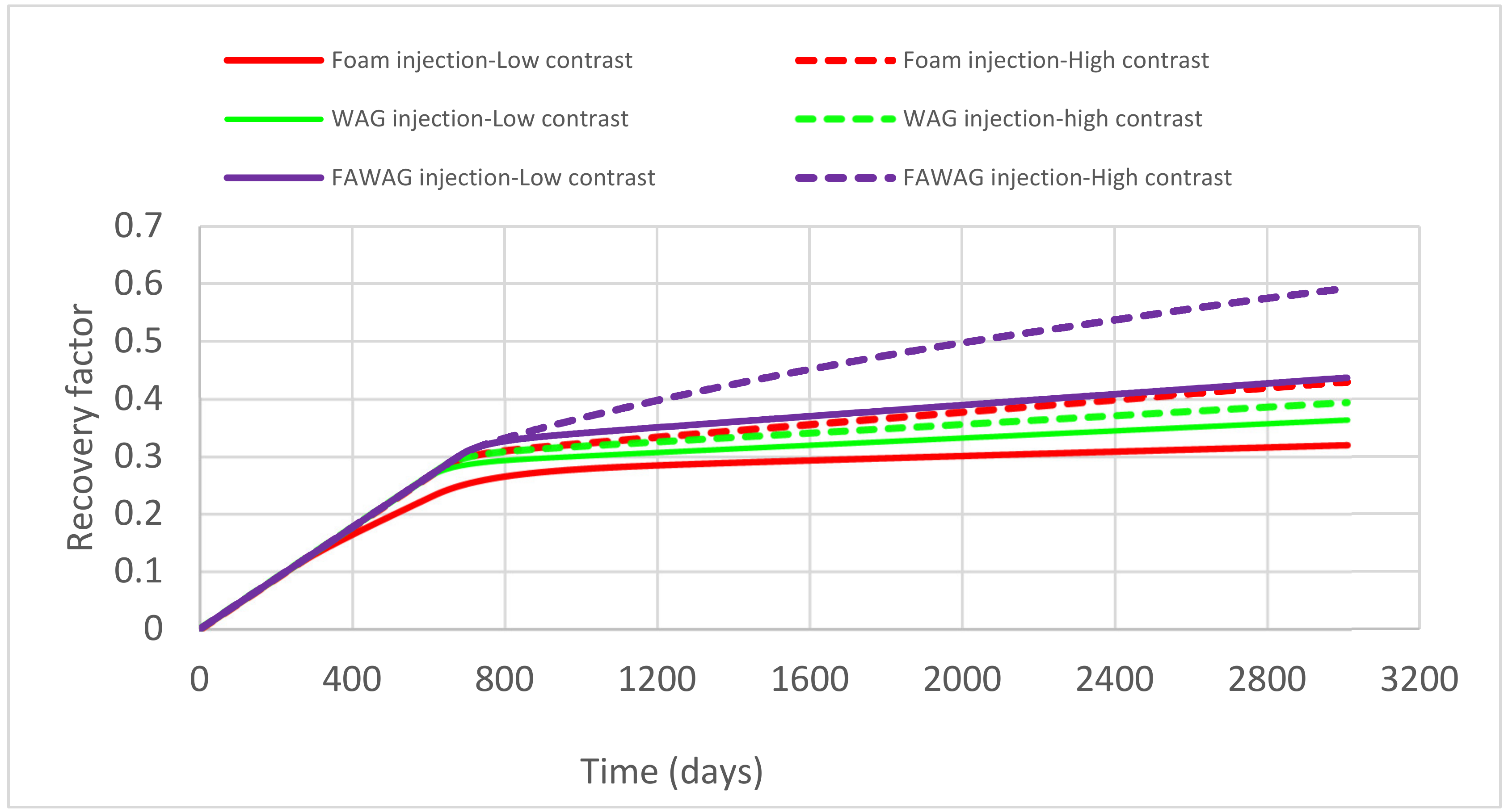 Energies 14 04739 g019